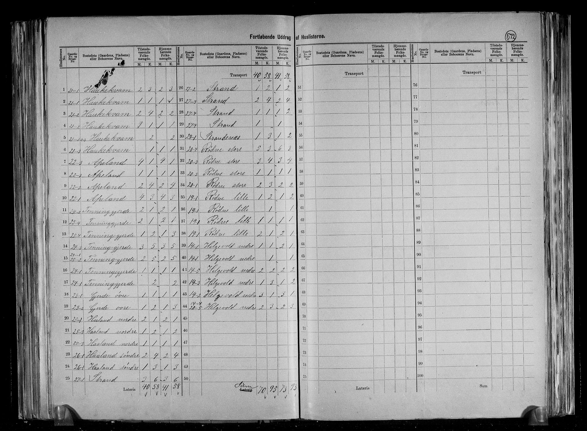 RA, 1891 census for 1157 Vikedal, 1891, p. 10