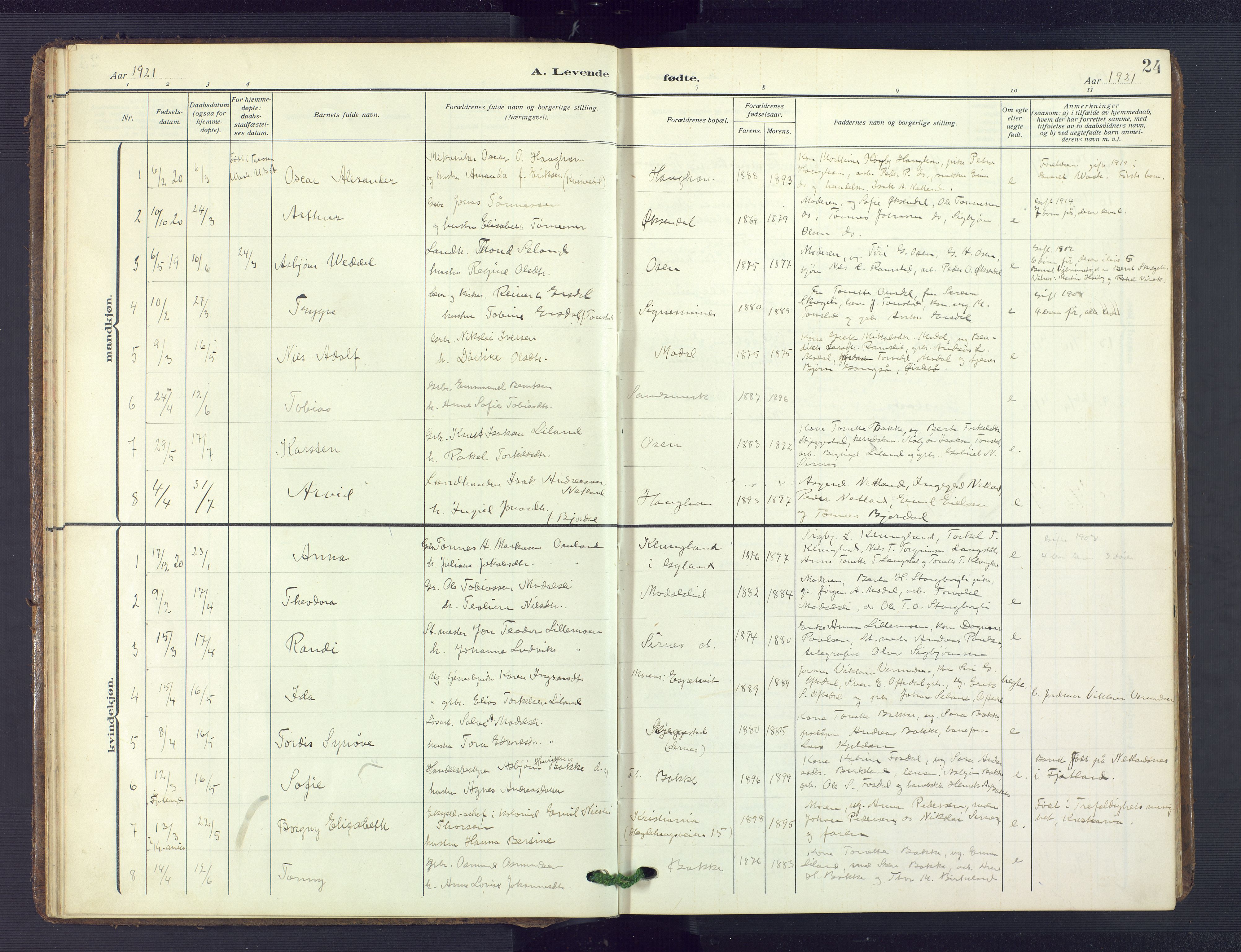 Bakke sokneprestkontor, SAK/1111-0002/F/Fb/Fba/L0004: Parish register (copy) no. B 4, 1911-1946, p. 24
