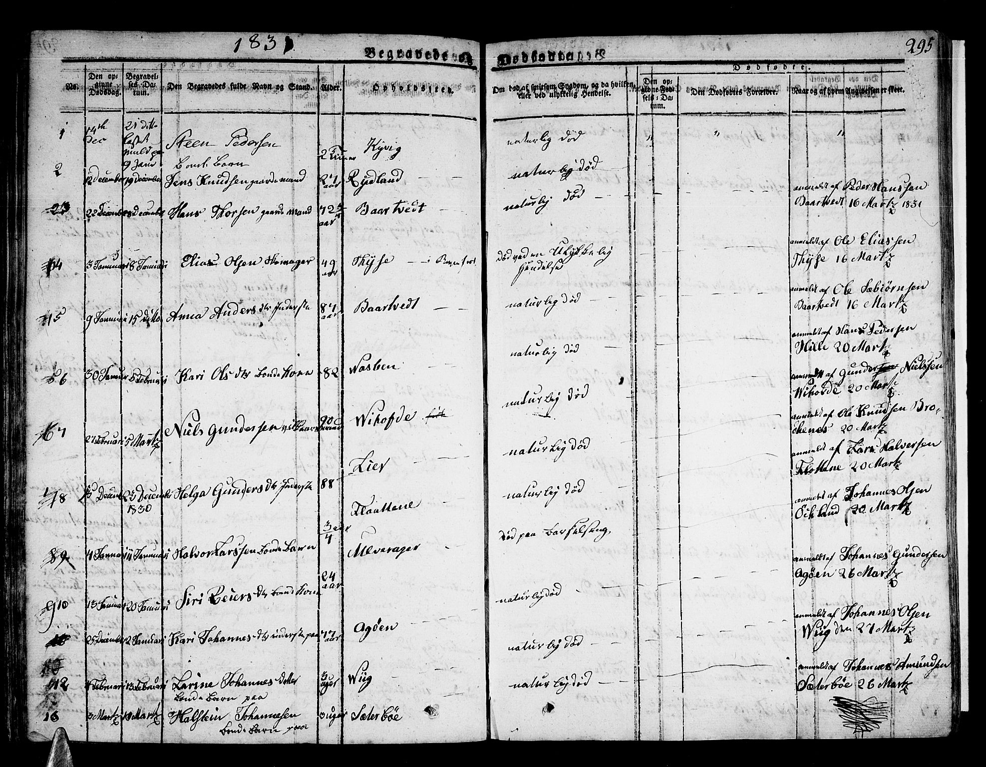 Stord sokneprestembete, AV/SAB-A-78201/H/Haa: Parish register (official) no. A 6, 1826-1840, p. 295