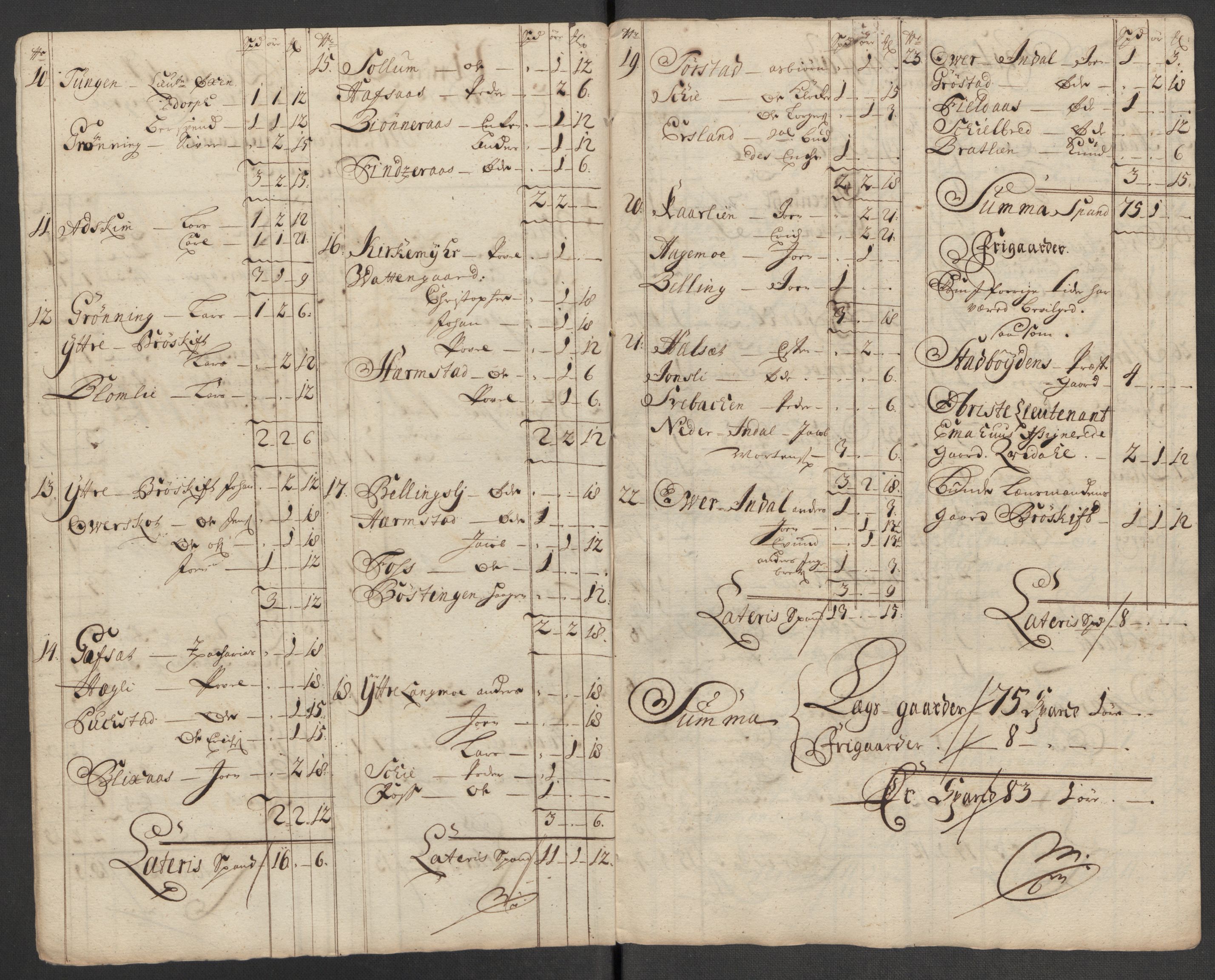 Rentekammeret inntil 1814, Reviderte regnskaper, Fogderegnskap, AV/RA-EA-4092/R57/L3863: Fogderegnskap Fosen, 1715, p. 81