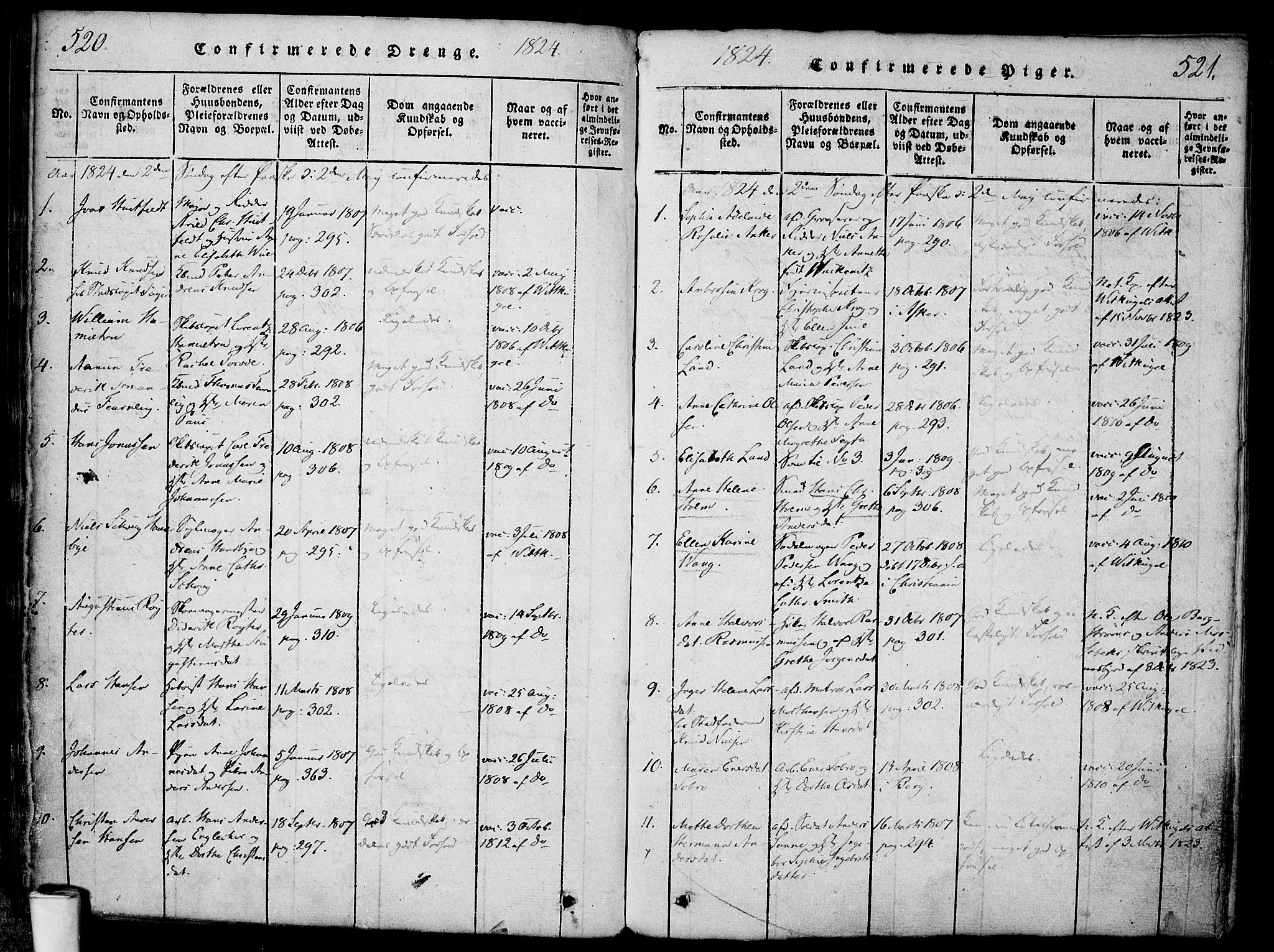 Halden prestekontor Kirkebøker, AV/SAO-A-10909/F/Fa/L0003: Parish register (official) no. I 3, 1815-1834, p. 520-521