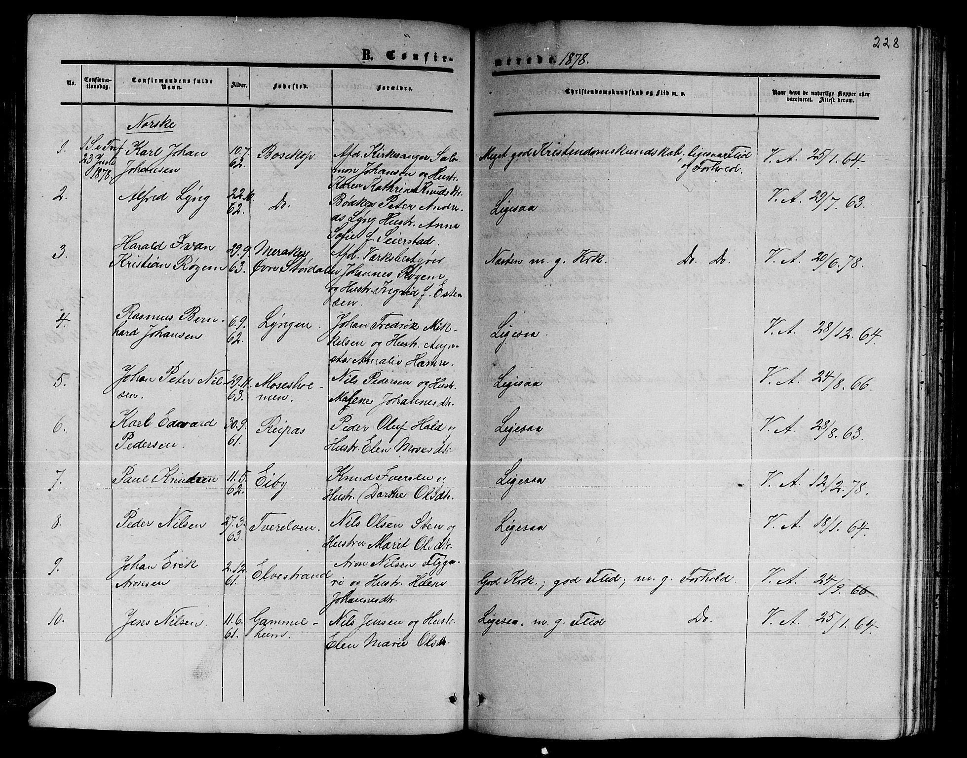 Alta sokneprestkontor, SATØ/S-1338/H/Hb/L0001.klokk: Parish register (copy) no. 1, 1858-1878, p. 227-228