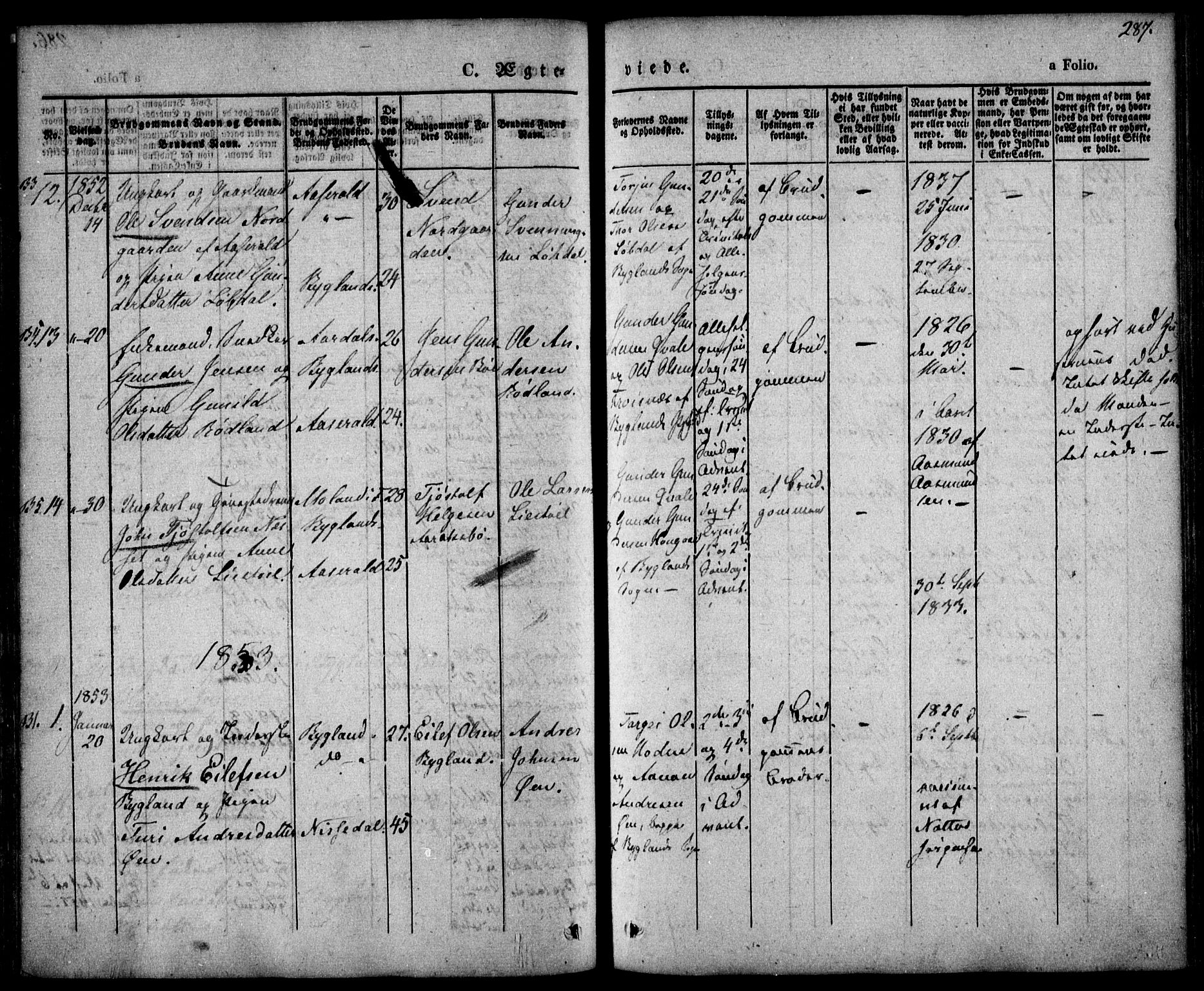 Bygland sokneprestkontor, SAK/1111-0006/F/Fa/Fab/L0004: Parish register (official) no. A 4, 1842-1858, p. 287
