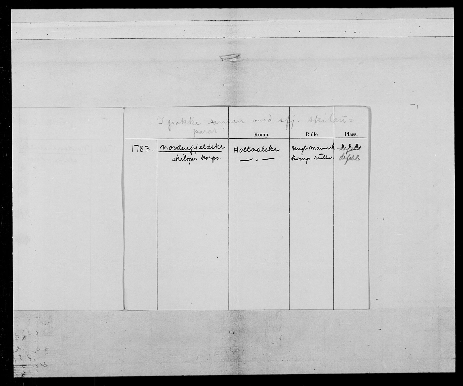 Generalitets- og kommissariatskollegiet, Det kongelige norske kommissariatskollegium, AV/RA-EA-5420/E/Eh/L0025: Skiløperkompaniene, 1766-1803, p. 11