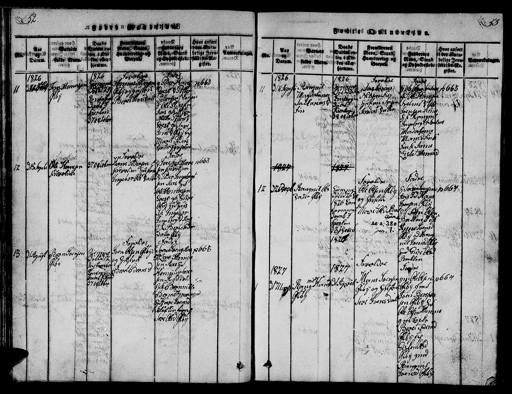 Ministerialprotokoller, klokkerbøker og fødselsregistre - Sør-Trøndelag, SAT/A-1456/698/L1164: Parish register (copy) no. 698C01, 1816-1861, p. 52-53
