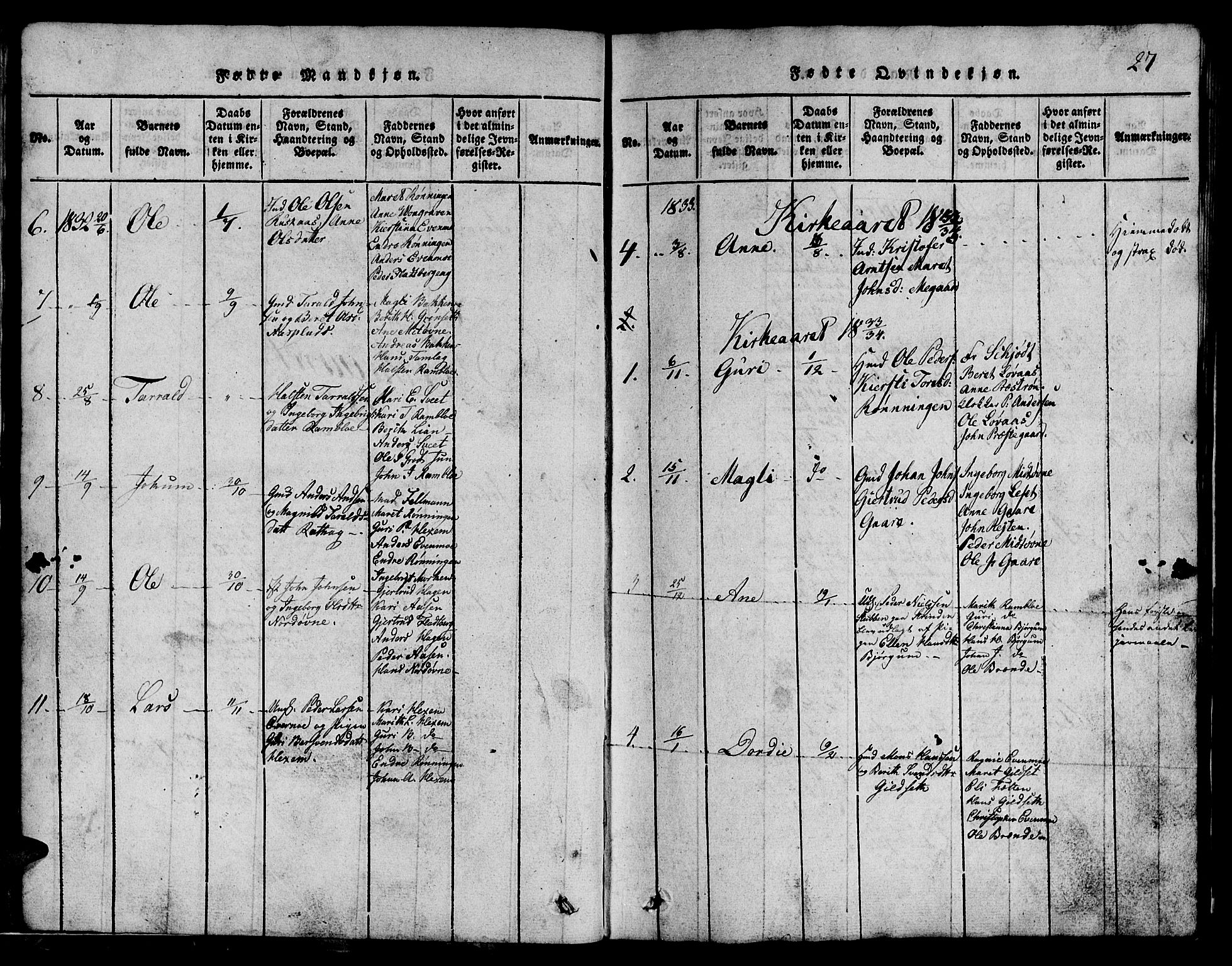 Ministerialprotokoller, klokkerbøker og fødselsregistre - Sør-Trøndelag, SAT/A-1456/685/L0976: Parish register (copy) no. 685C01, 1817-1878, p. 27
