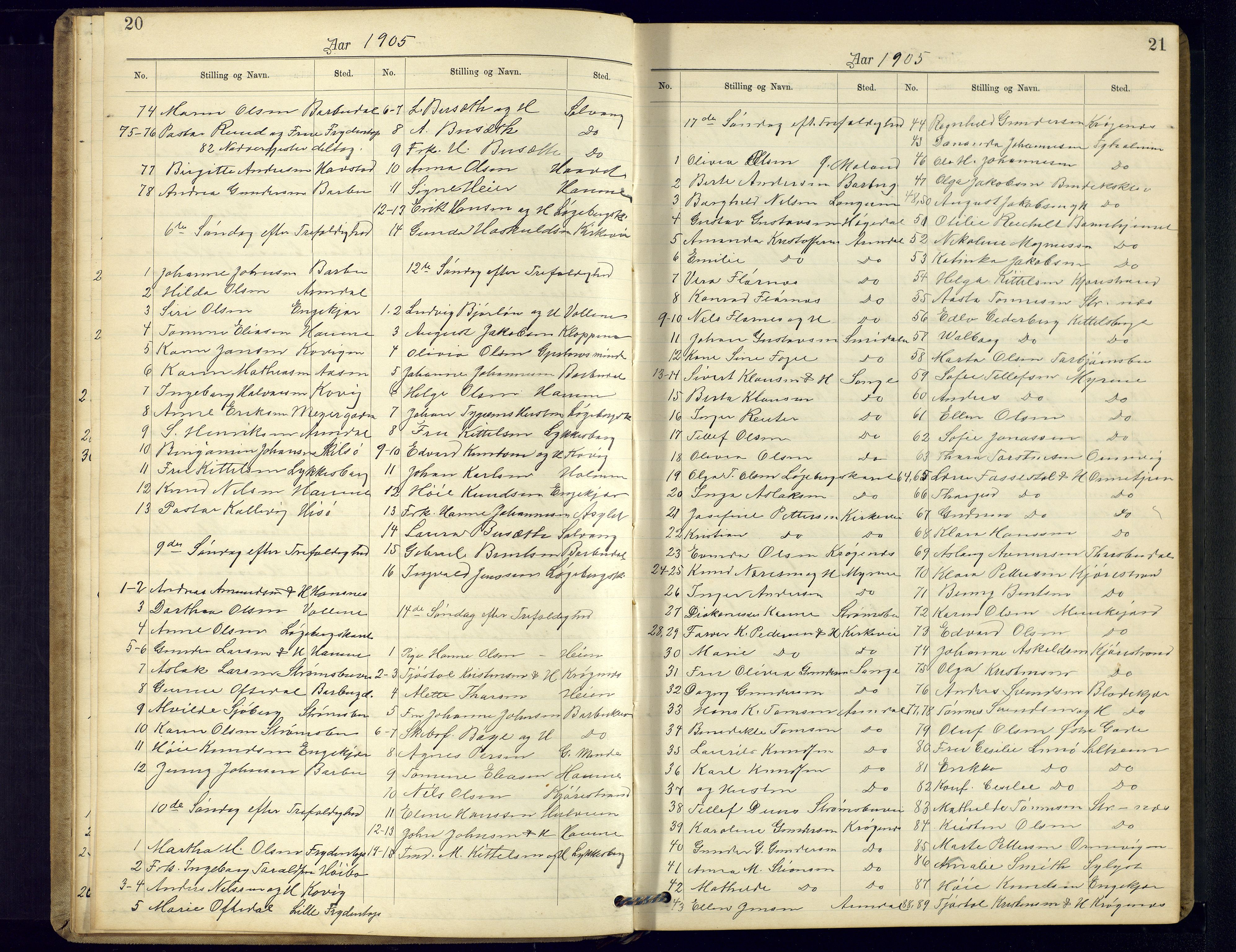 Barbu sokneprestkontor, AV/SAK-1111-0003/F/Fc/L0002: Communicants register no. C-2, 1903-1940, p. 20-21
