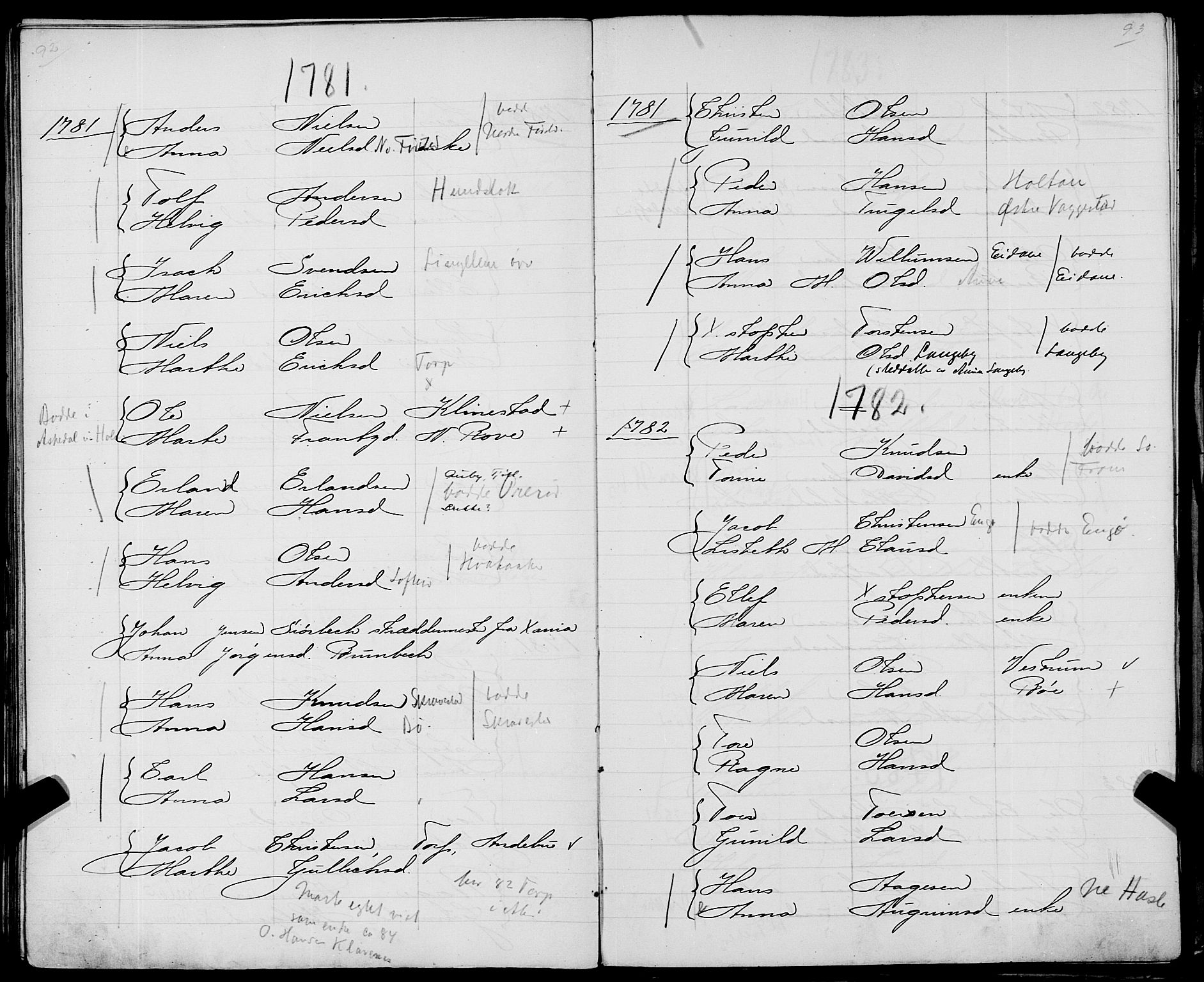 Sandar sokneprestkontor, AV/SAKO-A-242/Y/Ya/L0006: Other parish register no. 1 /1, 1709-1871, p. 92-93