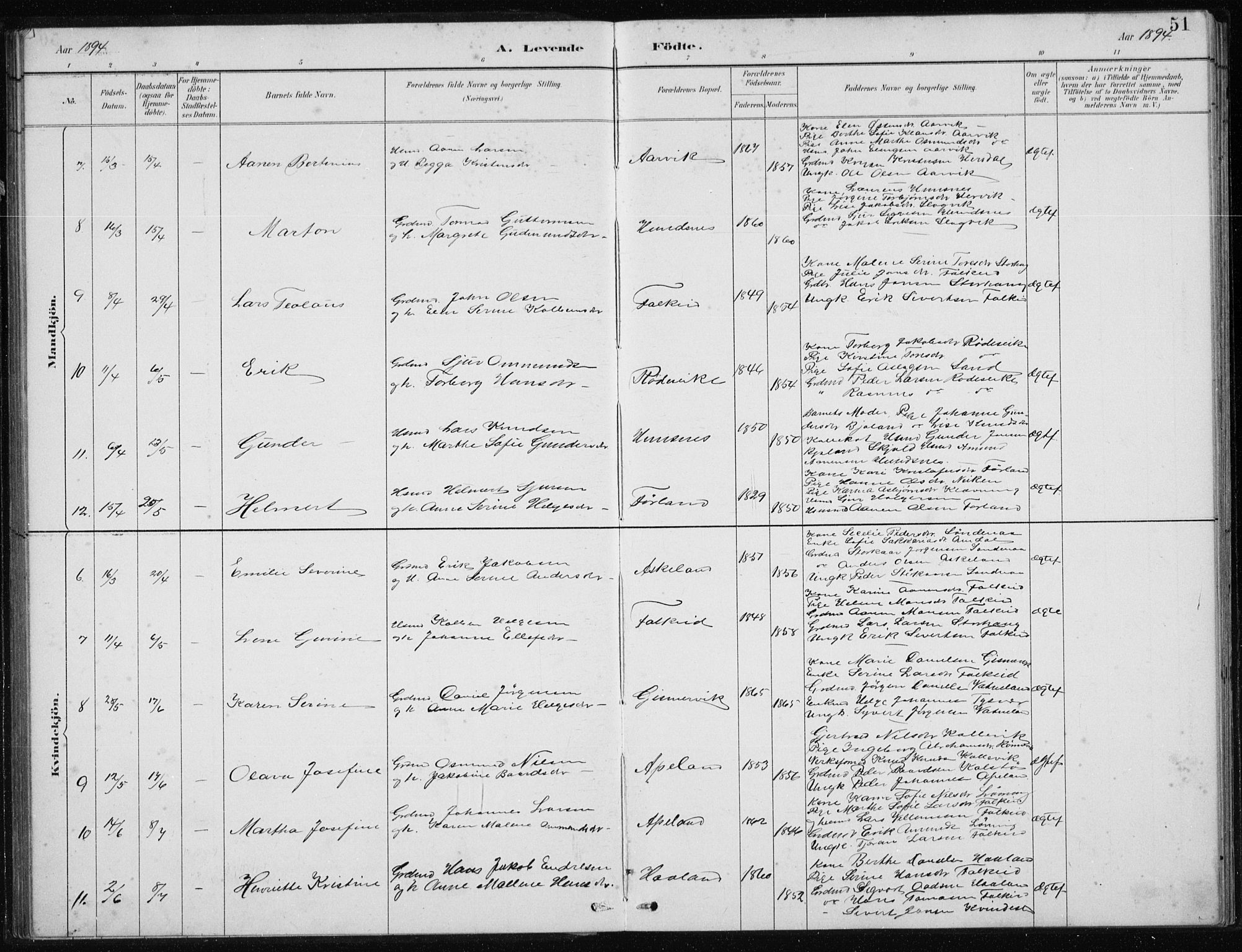 Tysvær sokneprestkontor, AV/SAST-A -101864/H/Ha/Hab/L0004: Parish register (copy) no. B 4, 1883-1896, p. 51