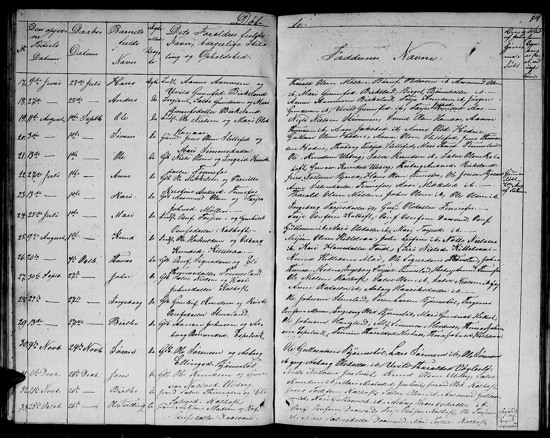 Evje sokneprestkontor, AV/SAK-1111-0008/F/Fb/Fbb/L0001: Parish register (copy) no. B 1, 1849-1878, p. 54