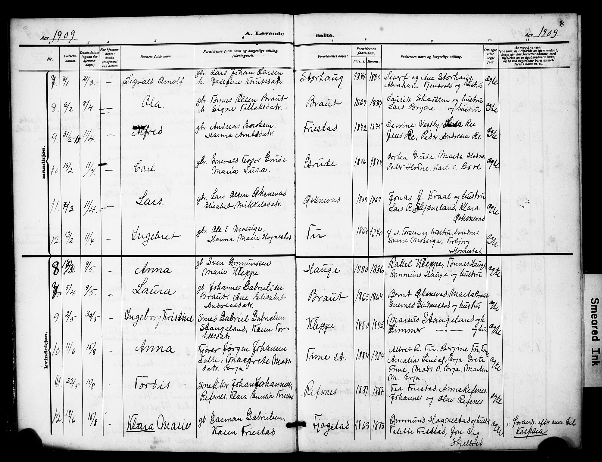 Klepp sokneprestkontor, AV/SAST-A-101803/001/3/30BB/L0007: Parish register (copy) no. B 7, 1908-1934, p. 8