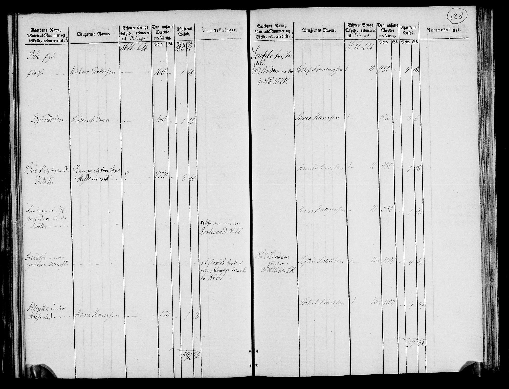 Rentekammeret inntil 1814, Realistisk ordnet avdeling, RA/EA-4070/N/Ne/Nea/L0072: Nedre Telemarken og Bamble fogderi. Oppebørselsregister, 1803, p. 193