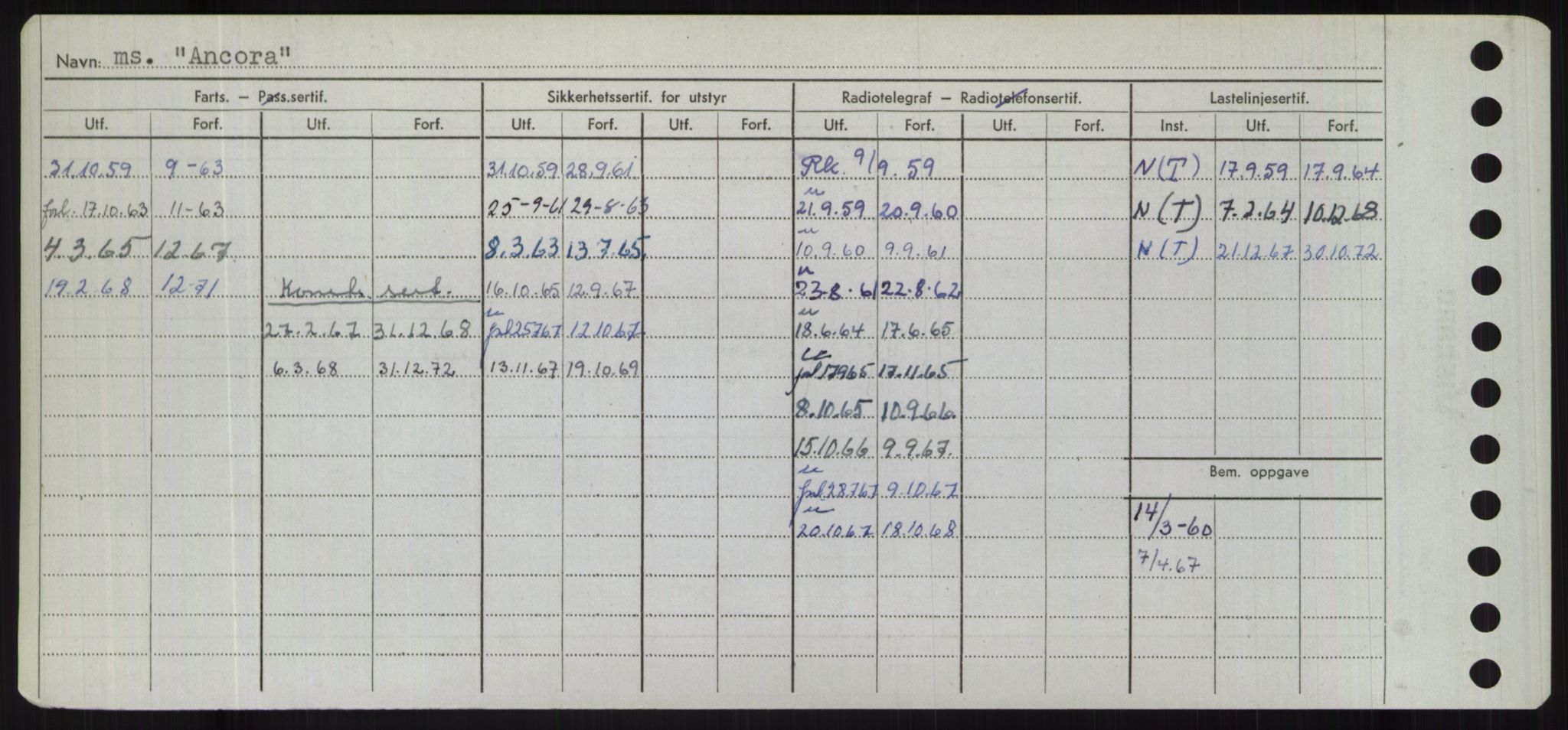 Sjøfartsdirektoratet med forløpere, Skipsmålingen, AV/RA-S-1627/H/Hd/L0001: Fartøy, A-Anv, p. 528