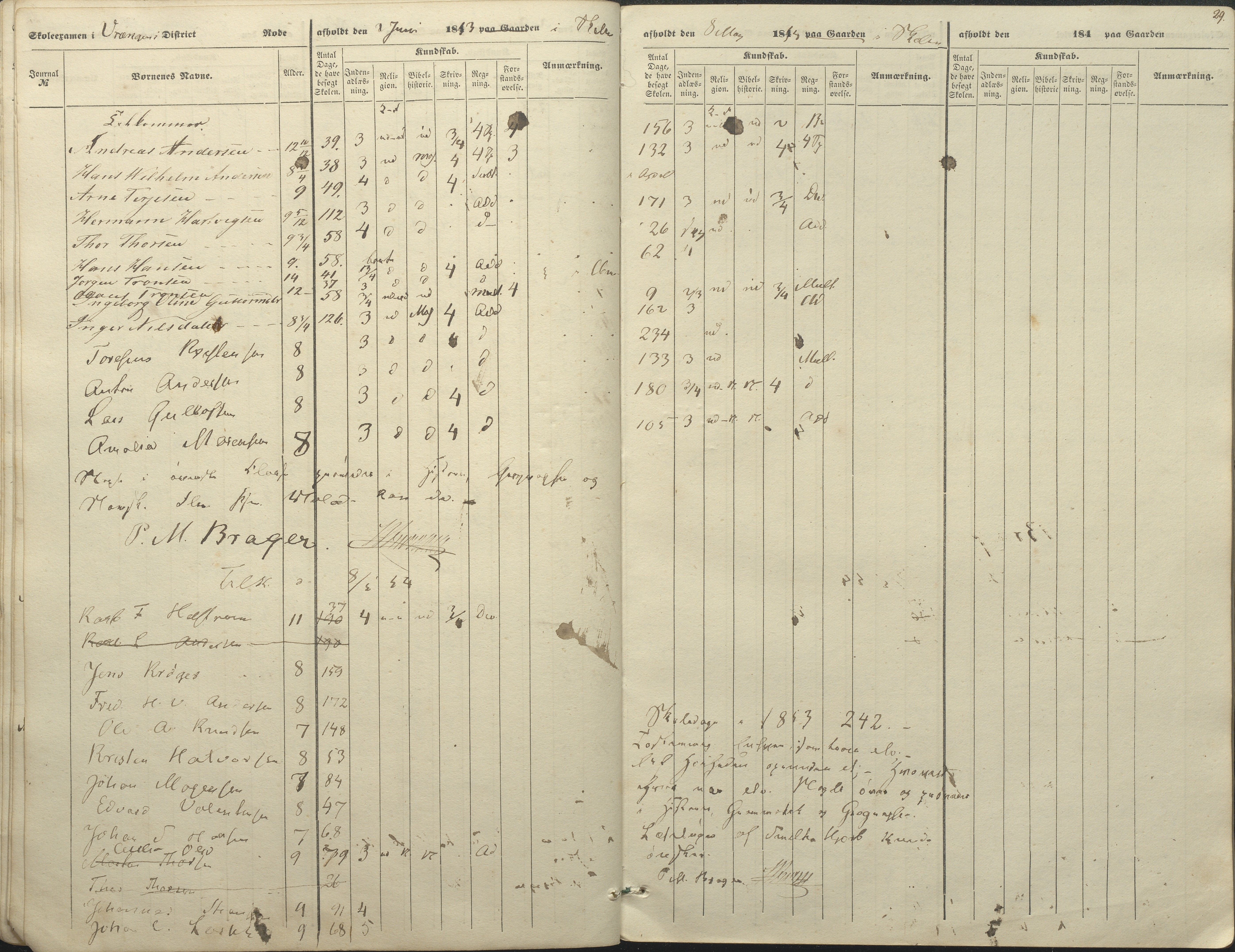 Øyestad kommune frem til 1979, AAKS/KA0920-PK/06/06A/L0046: Eksamensprotokoll, 1848-1854, p. 24