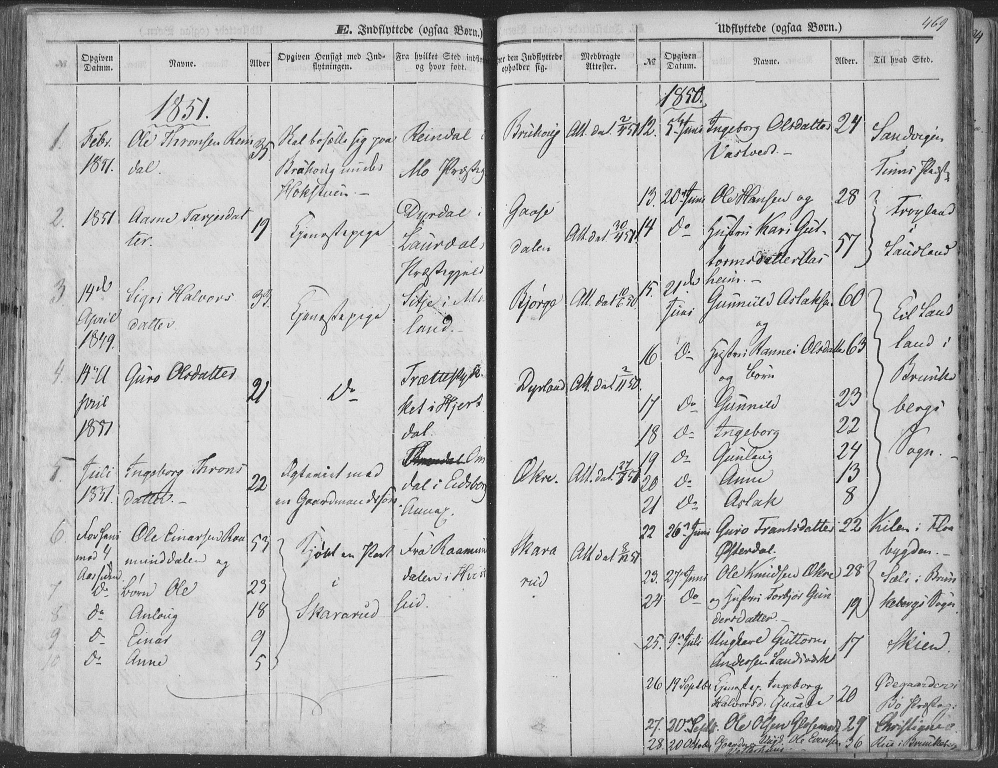 Seljord kirkebøker, SAKO/A-20/F/Fa/L012b: Parish register (official) no. I 12B, 1850-1865, p. 469