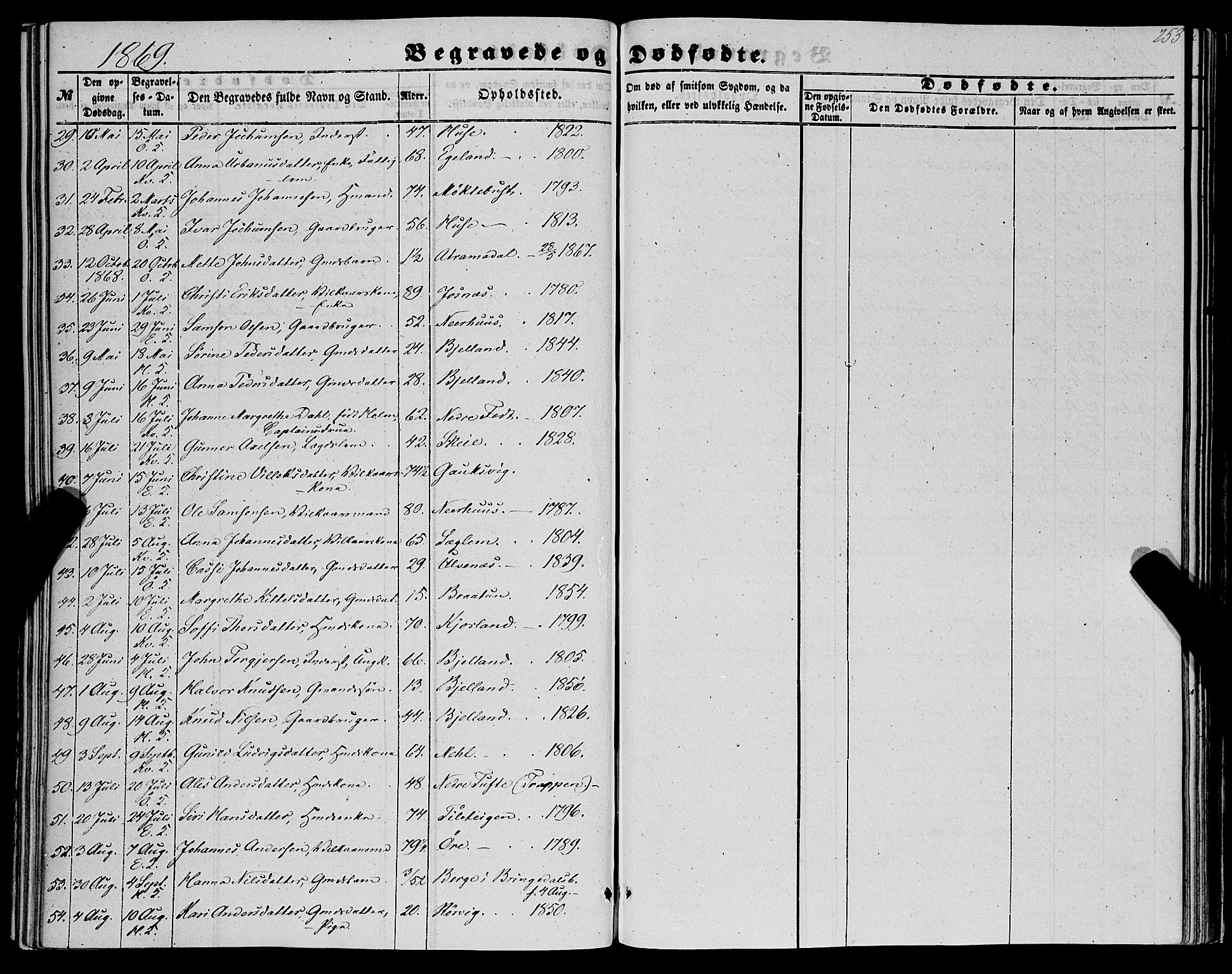 Kvinnherad sokneprestembete, AV/SAB-A-76401/H/Haa: Parish register (official) no. A 8, 1854-1872, p. 253