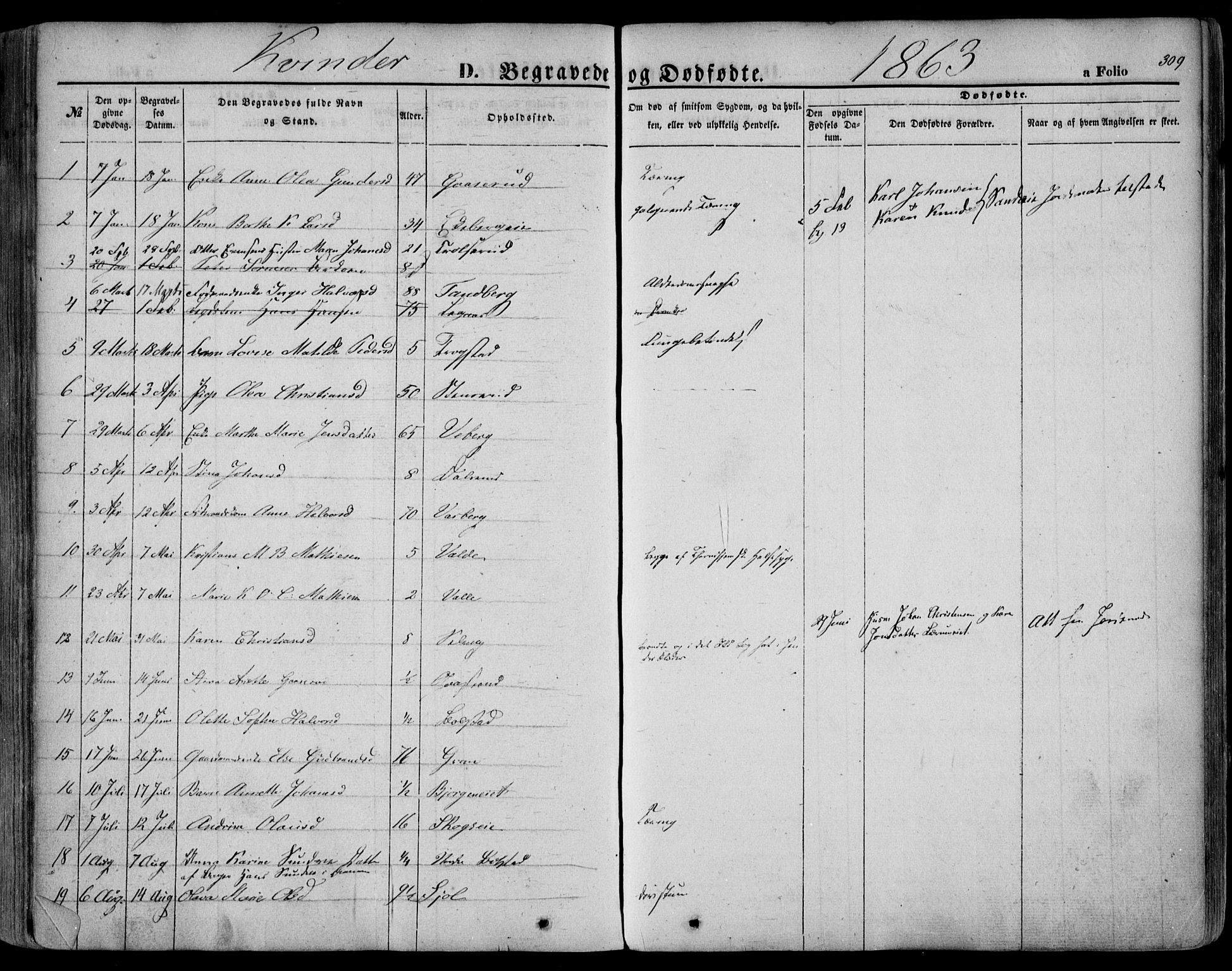 Sande Kirkebøker, SAKO/A-53/F/Fa/L0004: Parish register (official) no. 4, 1847-1864, p. 309