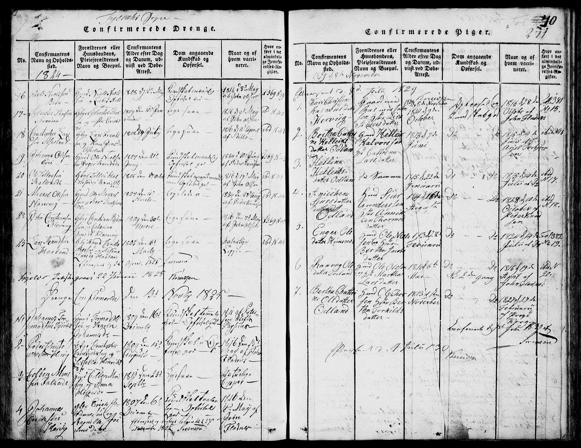 Skjold sokneprestkontor, SAST/A-101847/H/Ha/Hab/L0002: Parish register (copy) no. B 2 /1, 1815-1830, p. 271