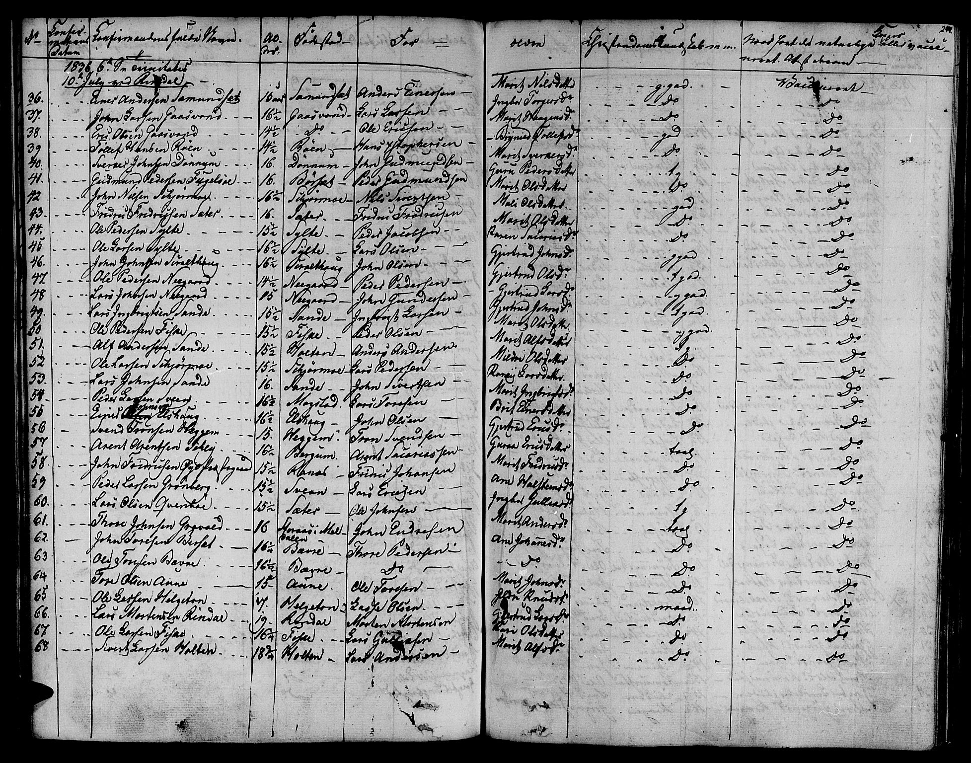 Ministerialprotokoller, klokkerbøker og fødselsregistre - Møre og Romsdal, AV/SAT-A-1454/595/L1042: Parish register (official) no. 595A04, 1829-1843, p. 244