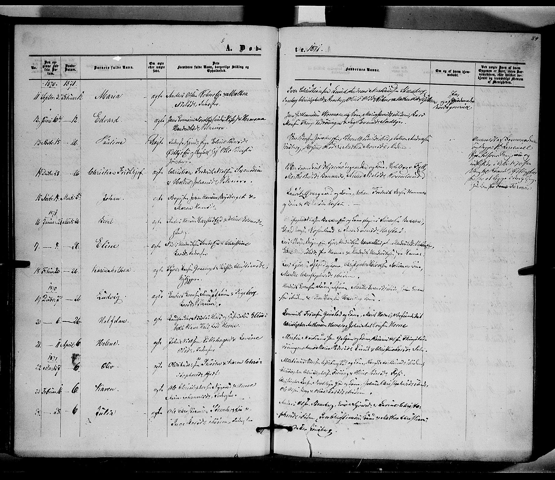 Romedal prestekontor, SAH/PREST-004/K/L0005: Parish register (official) no. 5, 1862-1874, p. 84