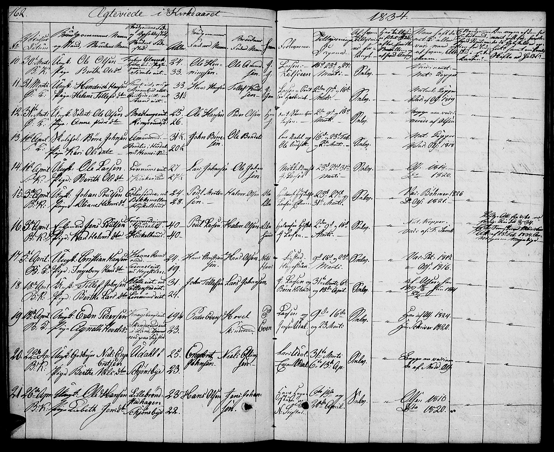 Biri prestekontor, SAH/PREST-096/H/Ha/Hab/L0002: Parish register (copy) no. 2, 1828-1842, p. 162