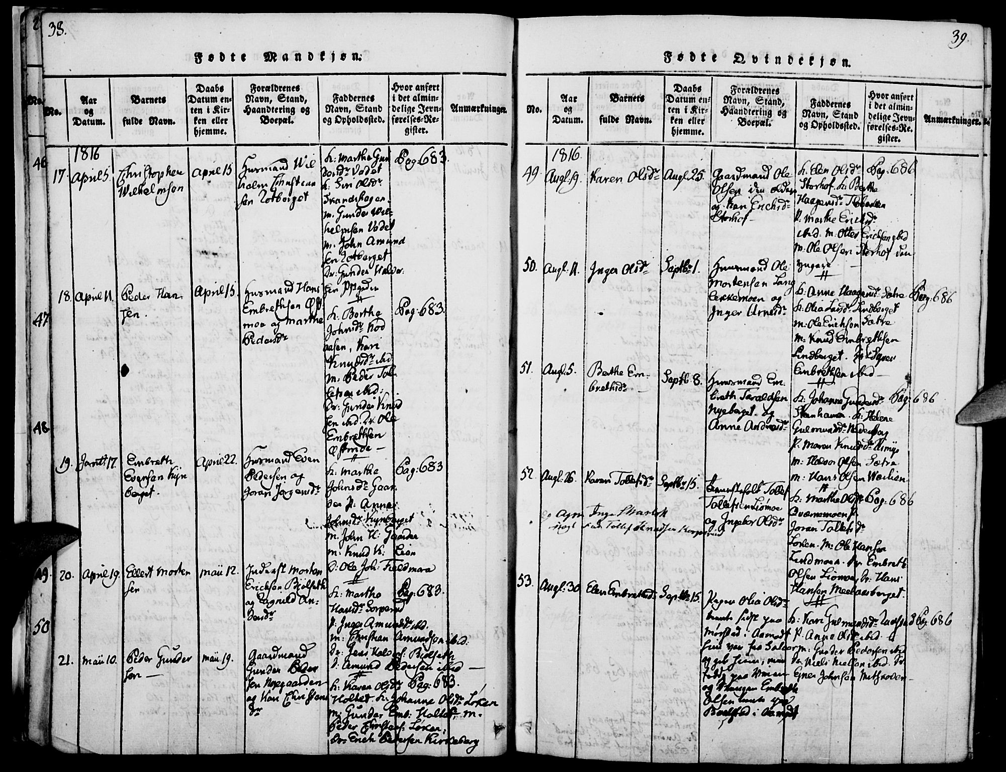 Elverum prestekontor, AV/SAH-PREST-044/H/Ha/Haa/L0007: Parish register (official) no. 7, 1815-1830, p. 38-39