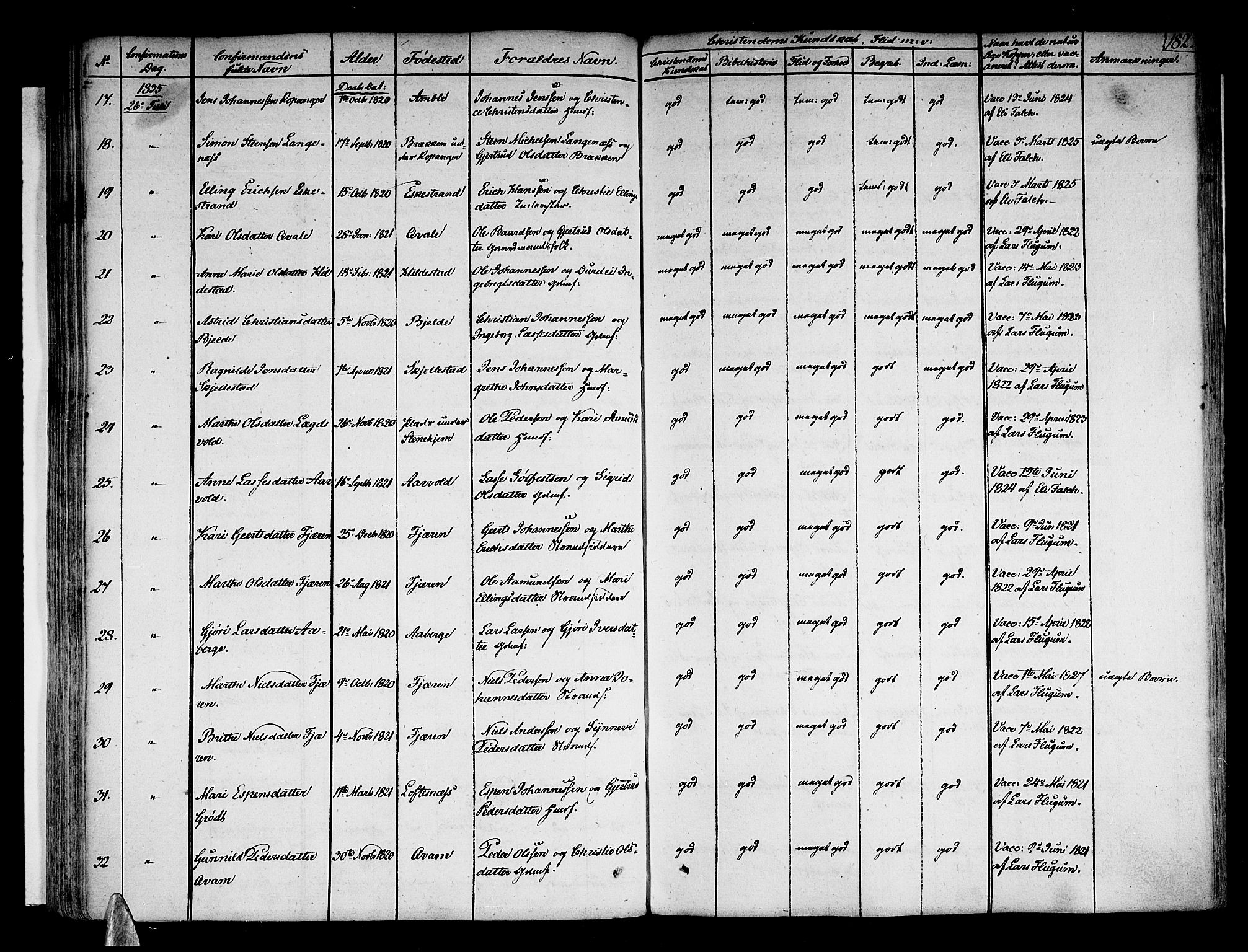 Sogndal sokneprestembete, SAB/A-81301/H/Haa/Haaa/L0010: Parish register (official) no. A 10, 1821-1838, p. 182