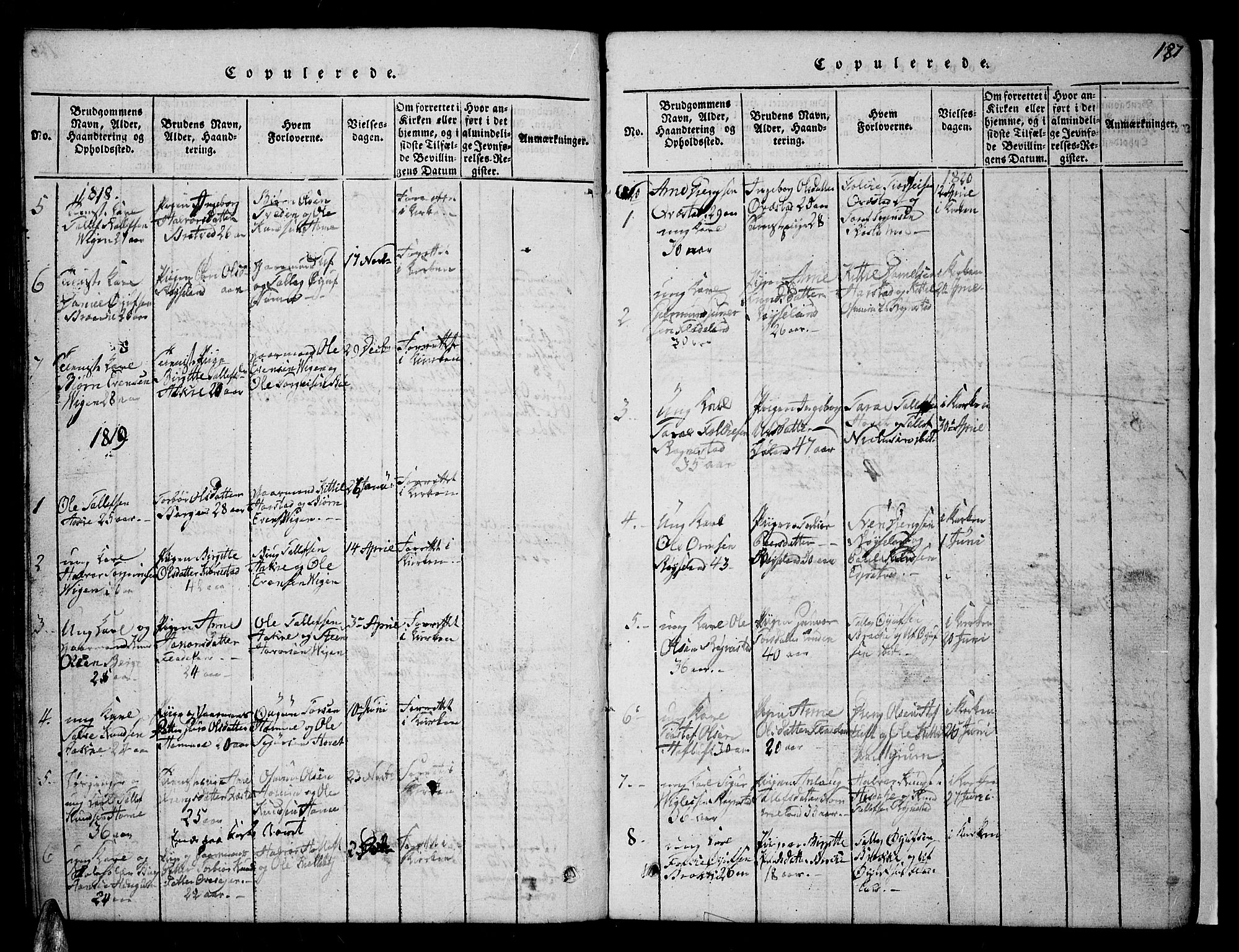 Valle sokneprestkontor, AV/SAK-1111-0044/F/Fb/Fbc/L0001: Parish register (copy) no. B 1 /1, 1816-1829, p. 187