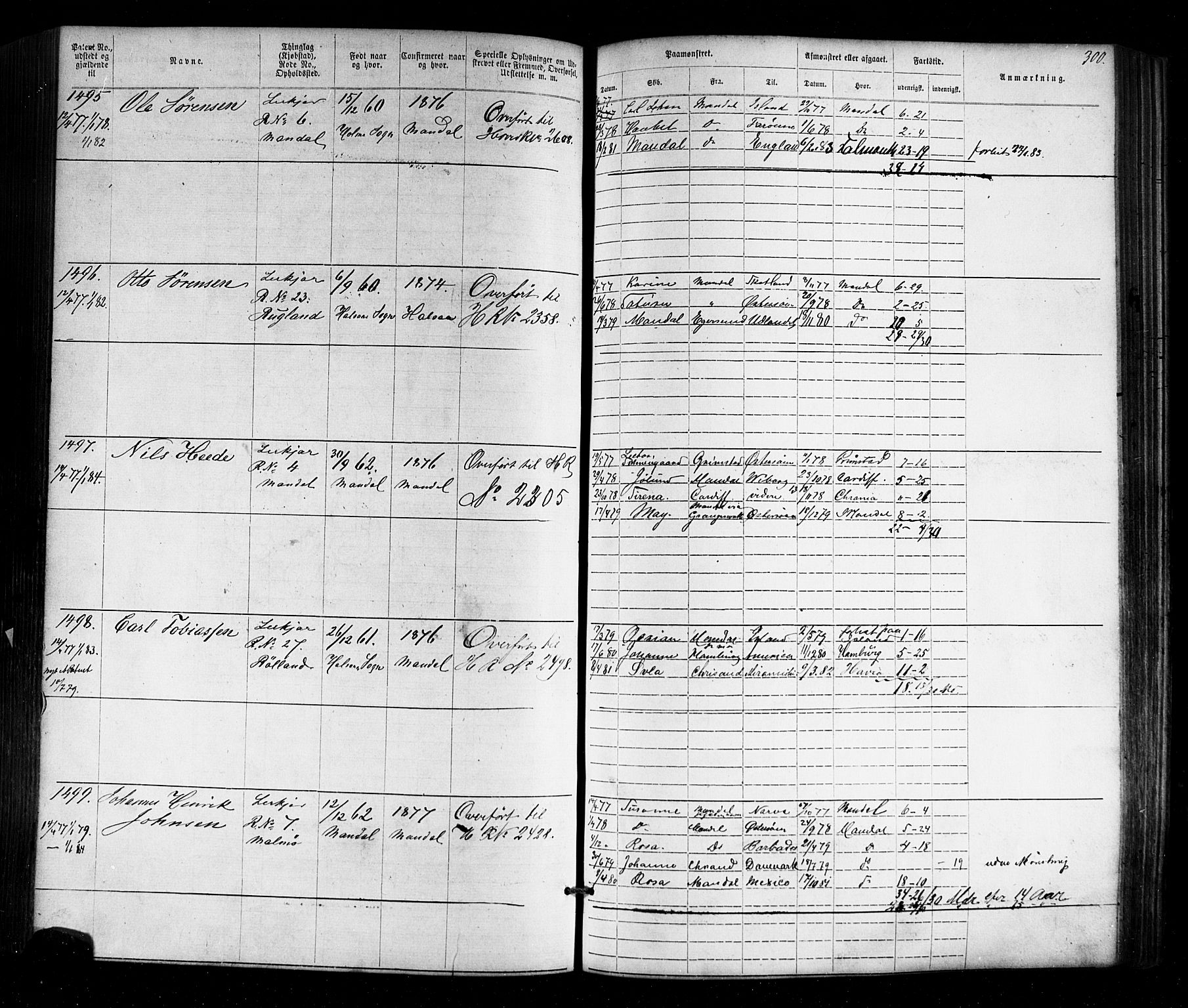 Mandal mønstringskrets, SAK/2031-0016/F/Fa/L0005: Annotasjonsrulle nr 1-1909 med register, Y-15, 1868-1880, p. 343