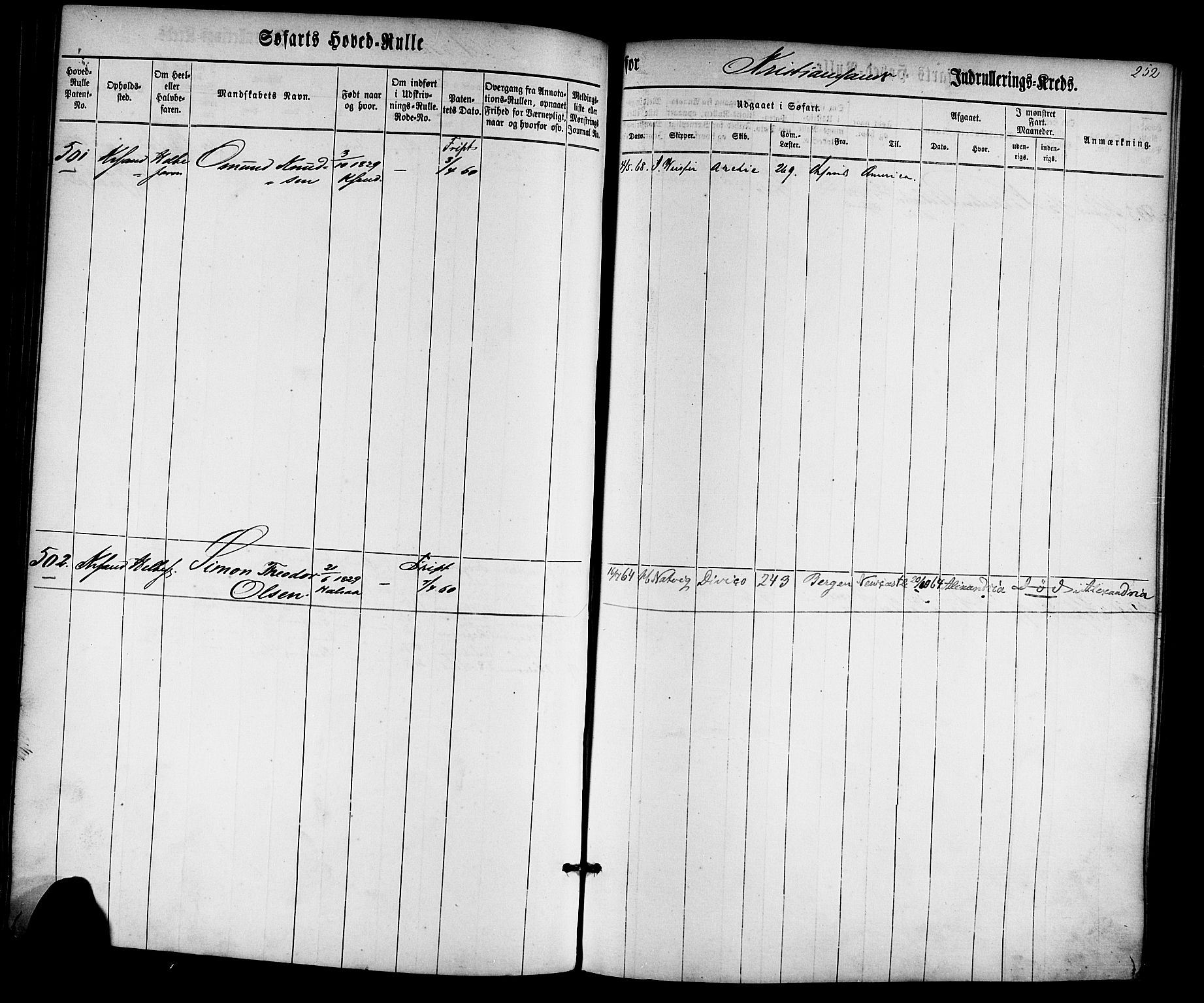 Kristiansand mønstringskrets, AV/SAK-2031-0015/F/Fb/L0025: Hovedrulle nr 1-766, dublett, J-4, 1860-1870, p. 259