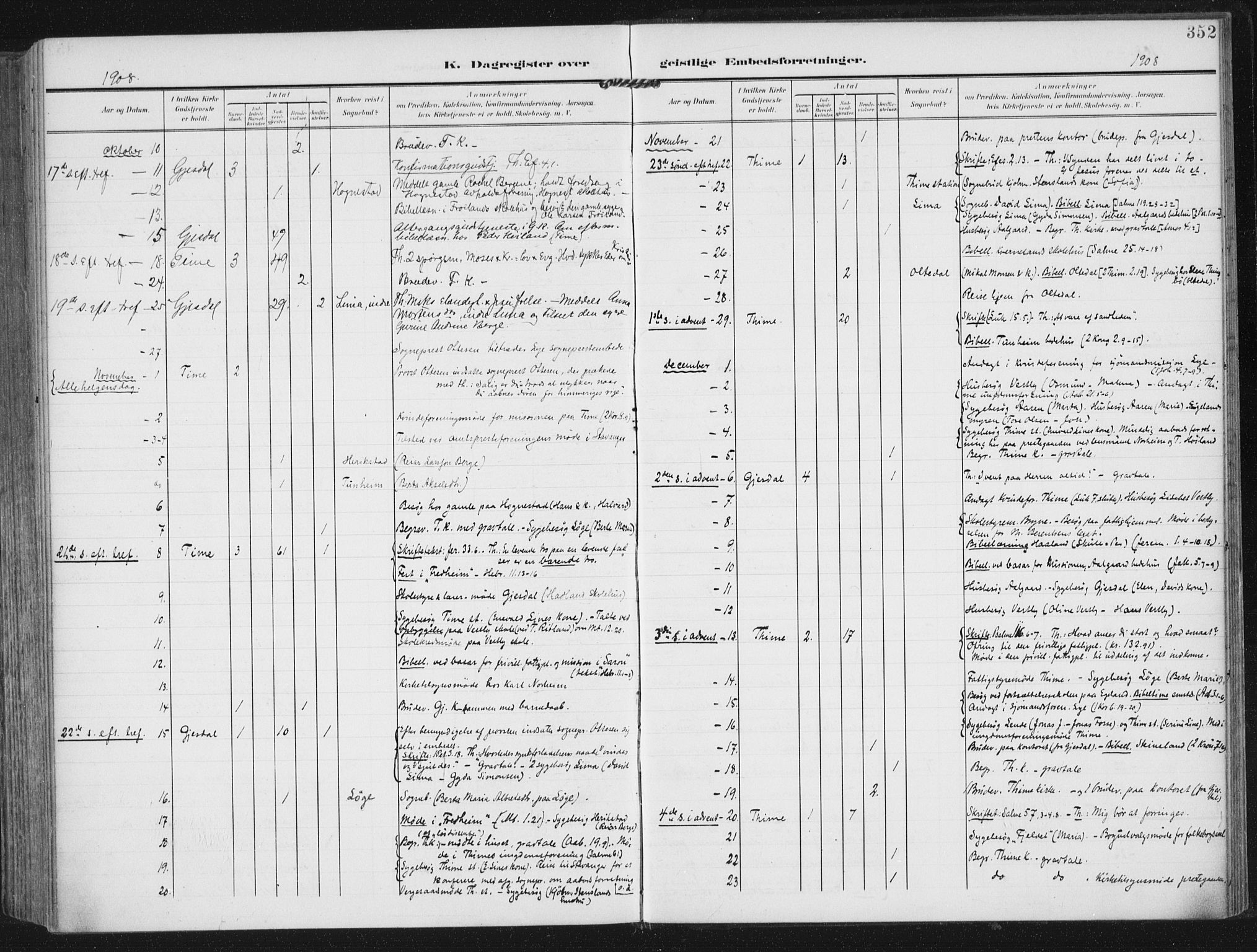 Lye sokneprestkontor, AV/SAST-A-101794/002/A/L0001: Parish register (official) no. A 12, 1904-1920, p. 352