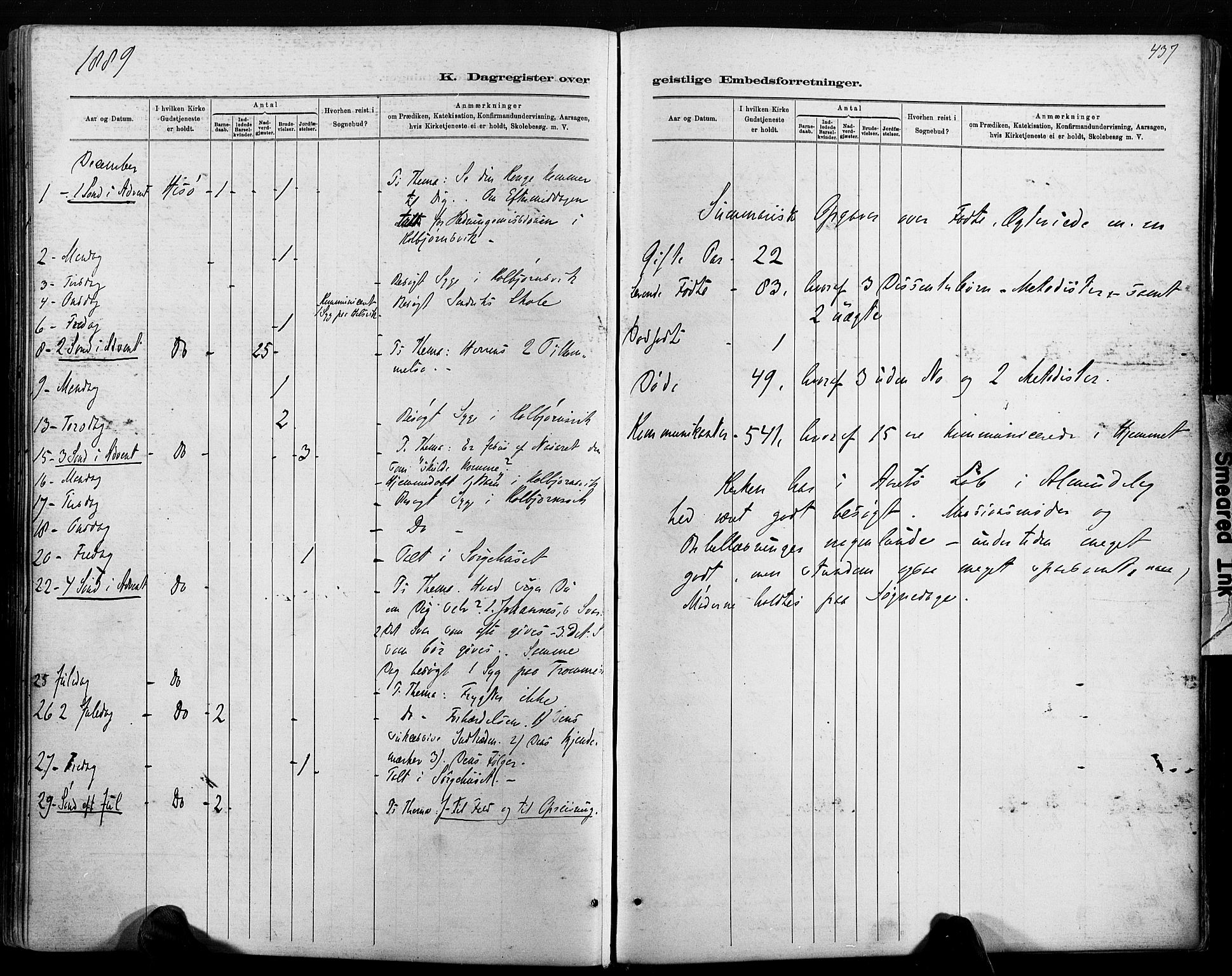 Hisøy sokneprestkontor, AV/SAK-1111-0020/F/Fa/L0003: Parish register (official) no. A 3, 1881-1894, p. 437