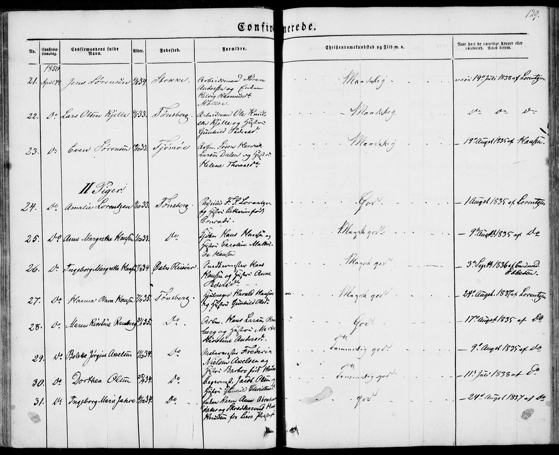 Tønsberg kirkebøker, AV/SAKO-A-330/F/Fa/L0007: Parish register (official) no. I 7, 1845-1854, p. 129