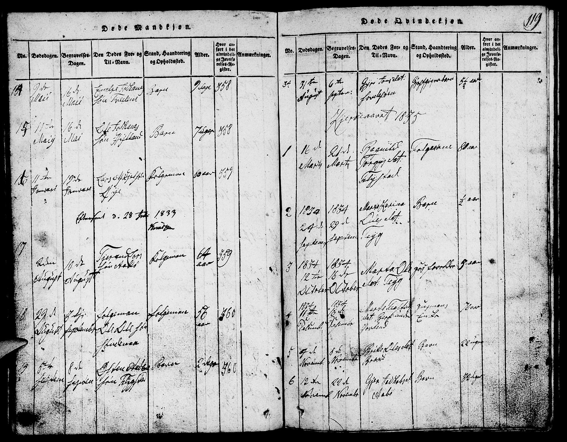 Suldal sokneprestkontor, SAST/A-101845/01/V/L0002: Parish register (copy) no. B 2, 1816-1845, p. 119