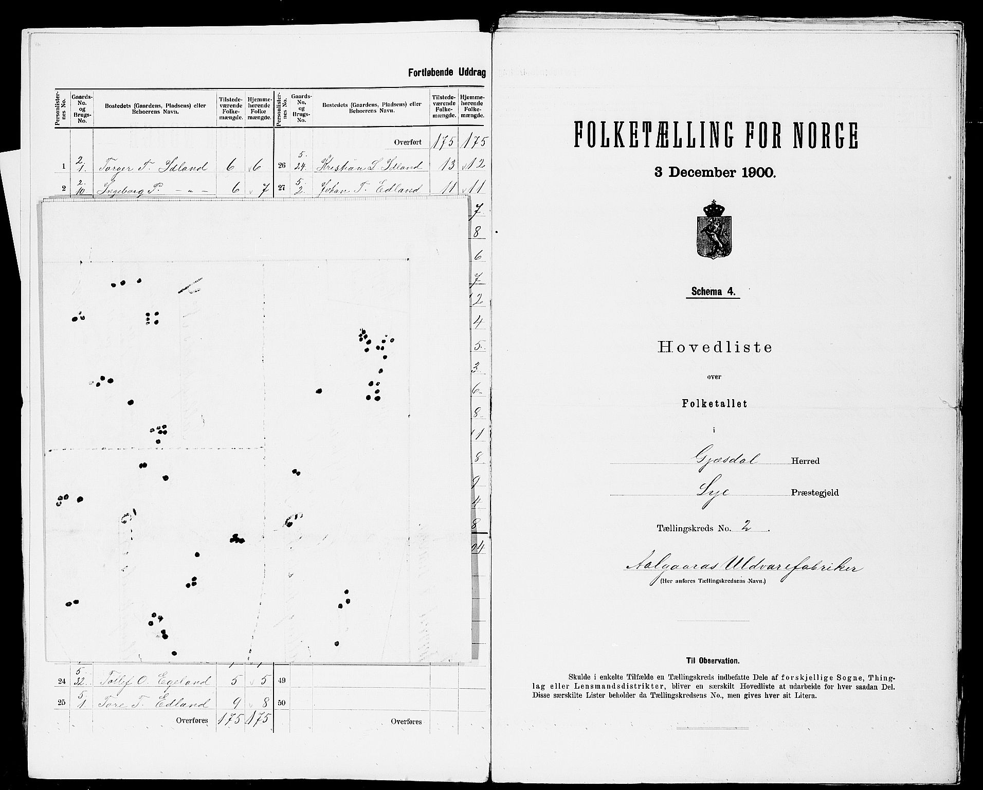 SAST, 1900 census for Gjesdal, 1900, p. 14