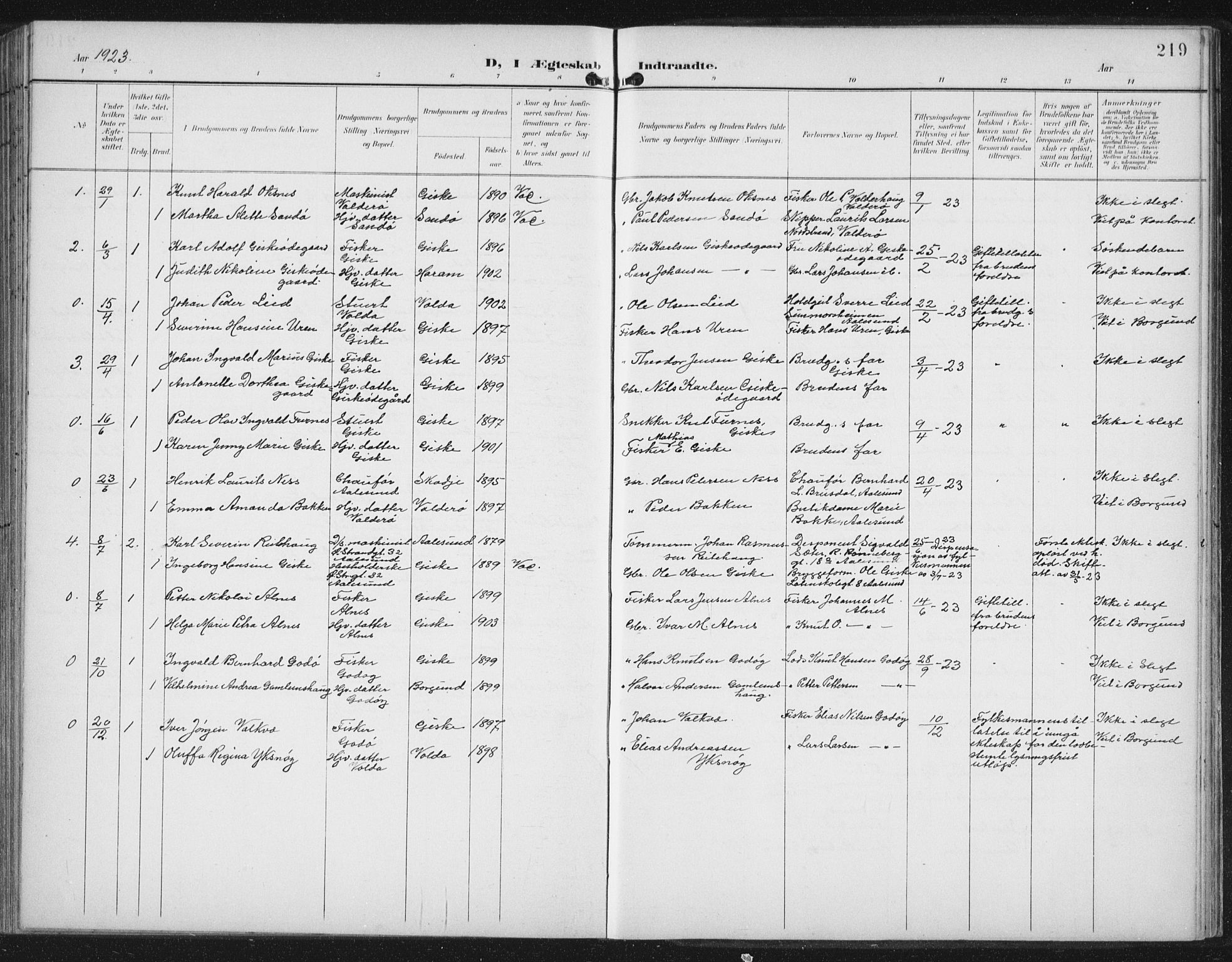 Ministerialprotokoller, klokkerbøker og fødselsregistre - Møre og Romsdal, AV/SAT-A-1454/534/L0489: Parish register (copy) no. 534C01, 1899-1941, p. 219