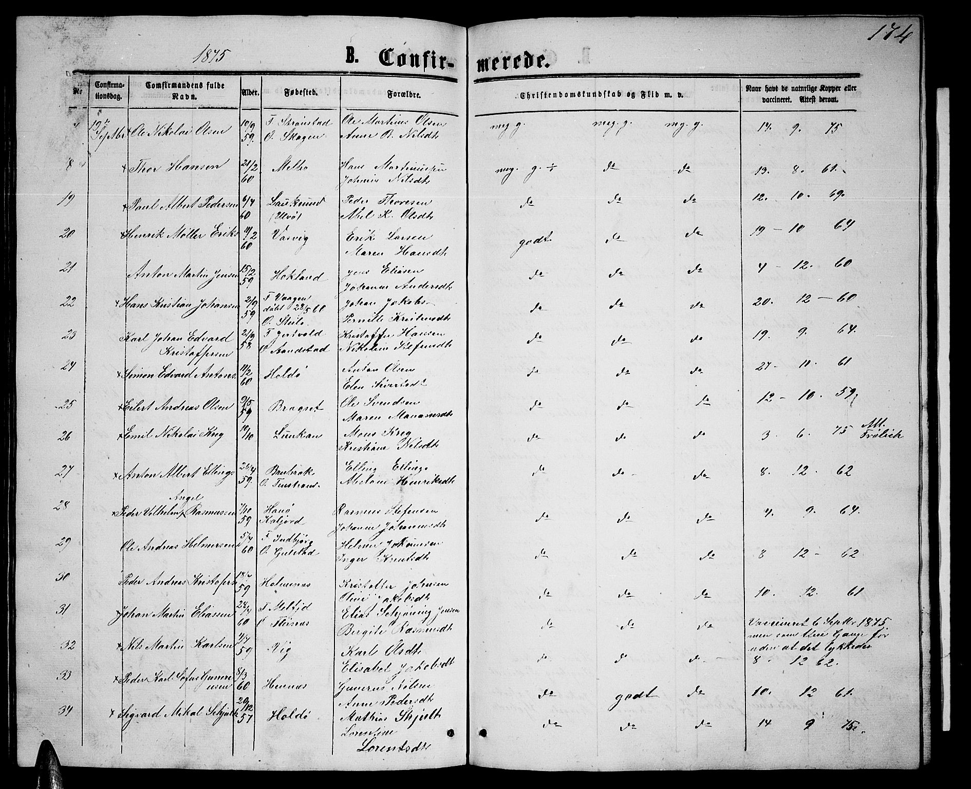 Ministerialprotokoller, klokkerbøker og fødselsregistre - Nordland, AV/SAT-A-1459/888/L1266: Parish register (copy) no. 888C04, 1864-1877, p. 174