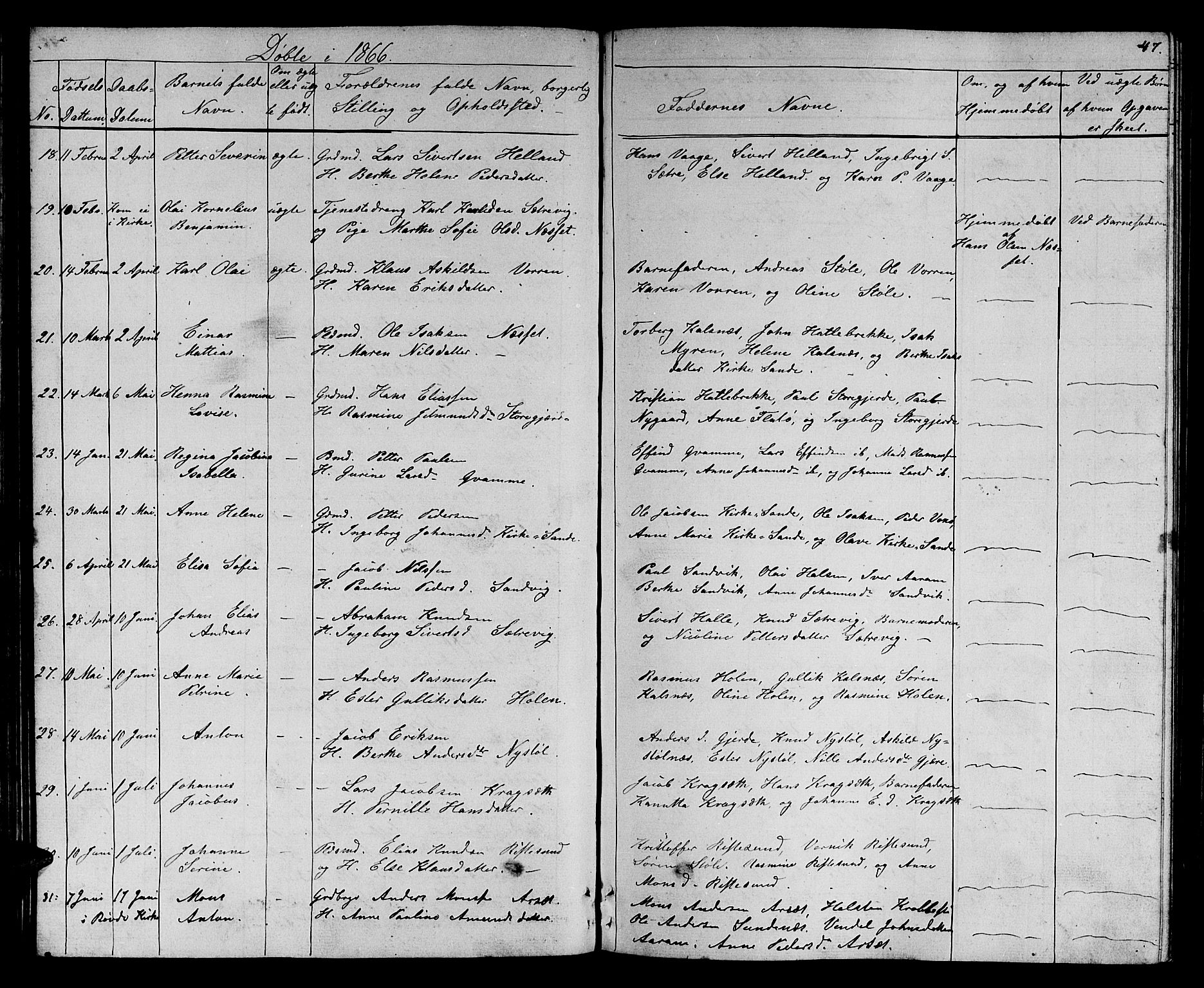 Ministerialprotokoller, klokkerbøker og fødselsregistre - Møre og Romsdal, AV/SAT-A-1454/503/L0047: Parish register (copy) no. 503C02, 1854-1884, p. 47