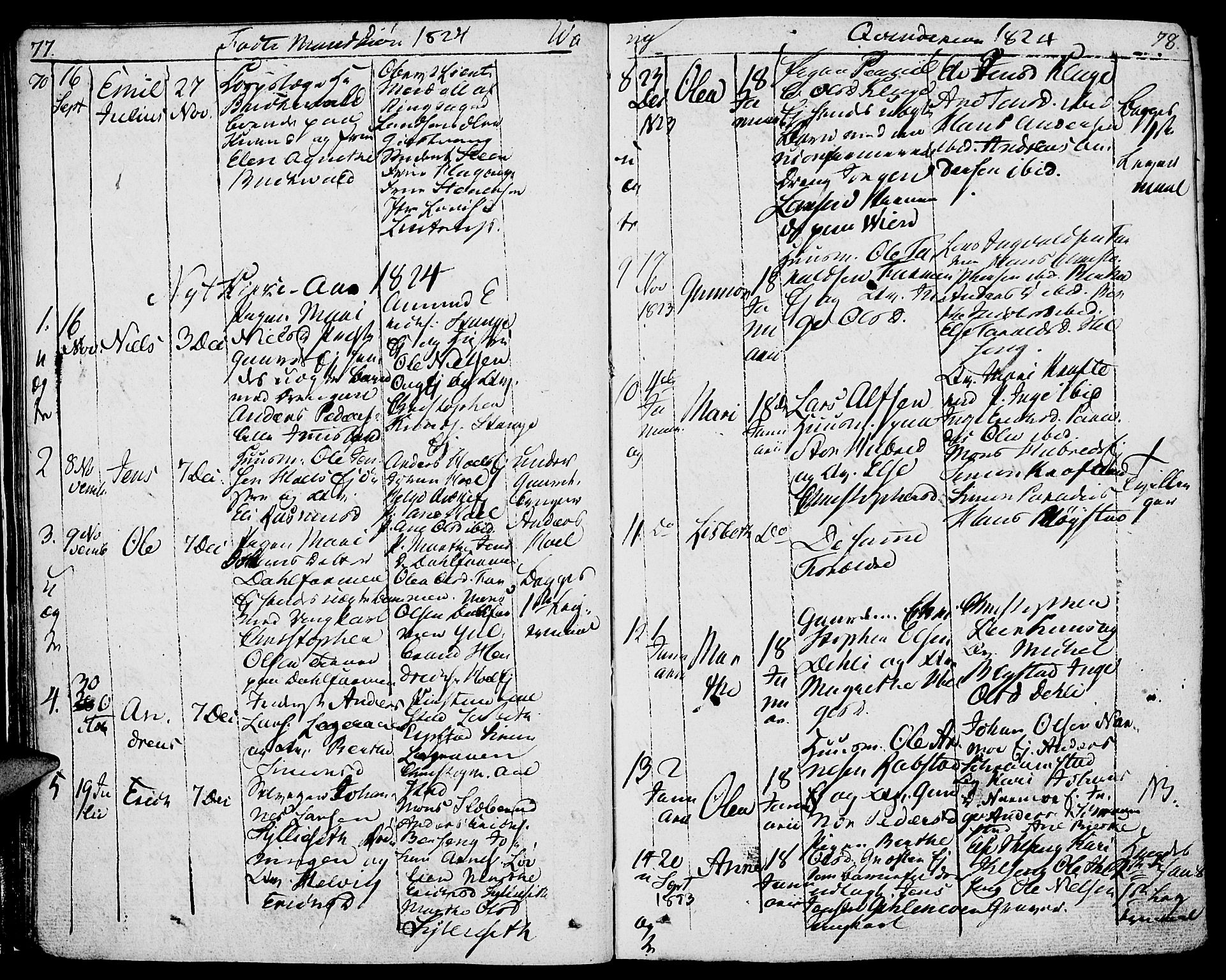 Vang prestekontor, Hedmark, SAH/PREST-008/H/Ha/Haa/L0006: Parish register (official) no. 6 /1, 1809-1827, p. 77-78