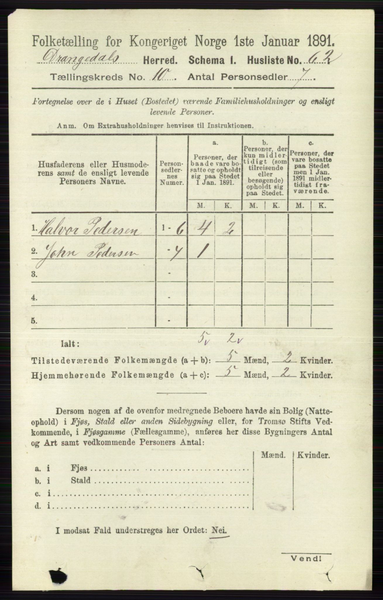 RA, 1891 census for 0817 Drangedal, 1891, p. 3408