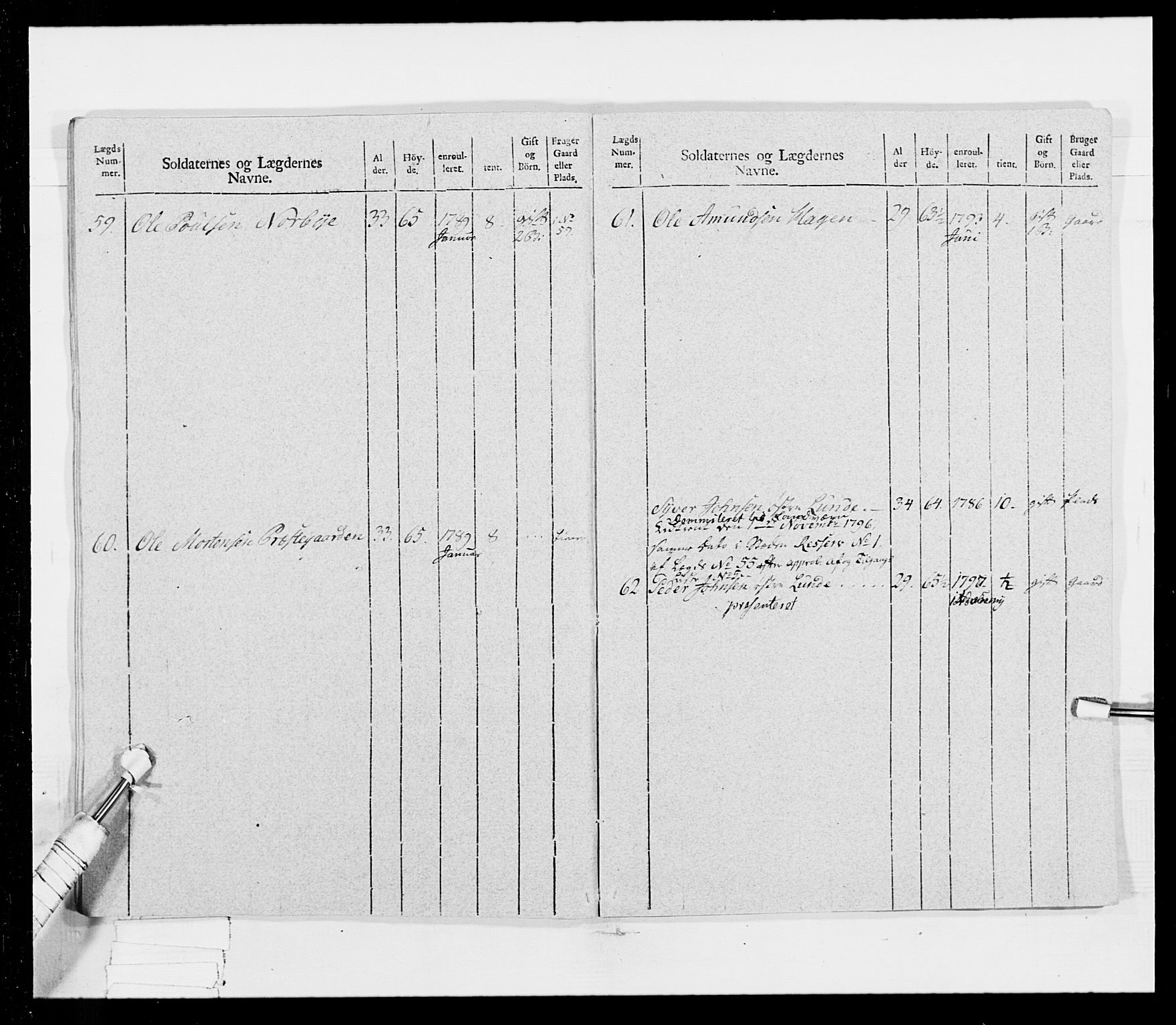 Generalitets- og kommissariatskollegiet, Det kongelige norske kommissariatskollegium, AV/RA-EA-5420/E/Eh/L0025: Skiløperkompaniene, 1766-1803, p. 148