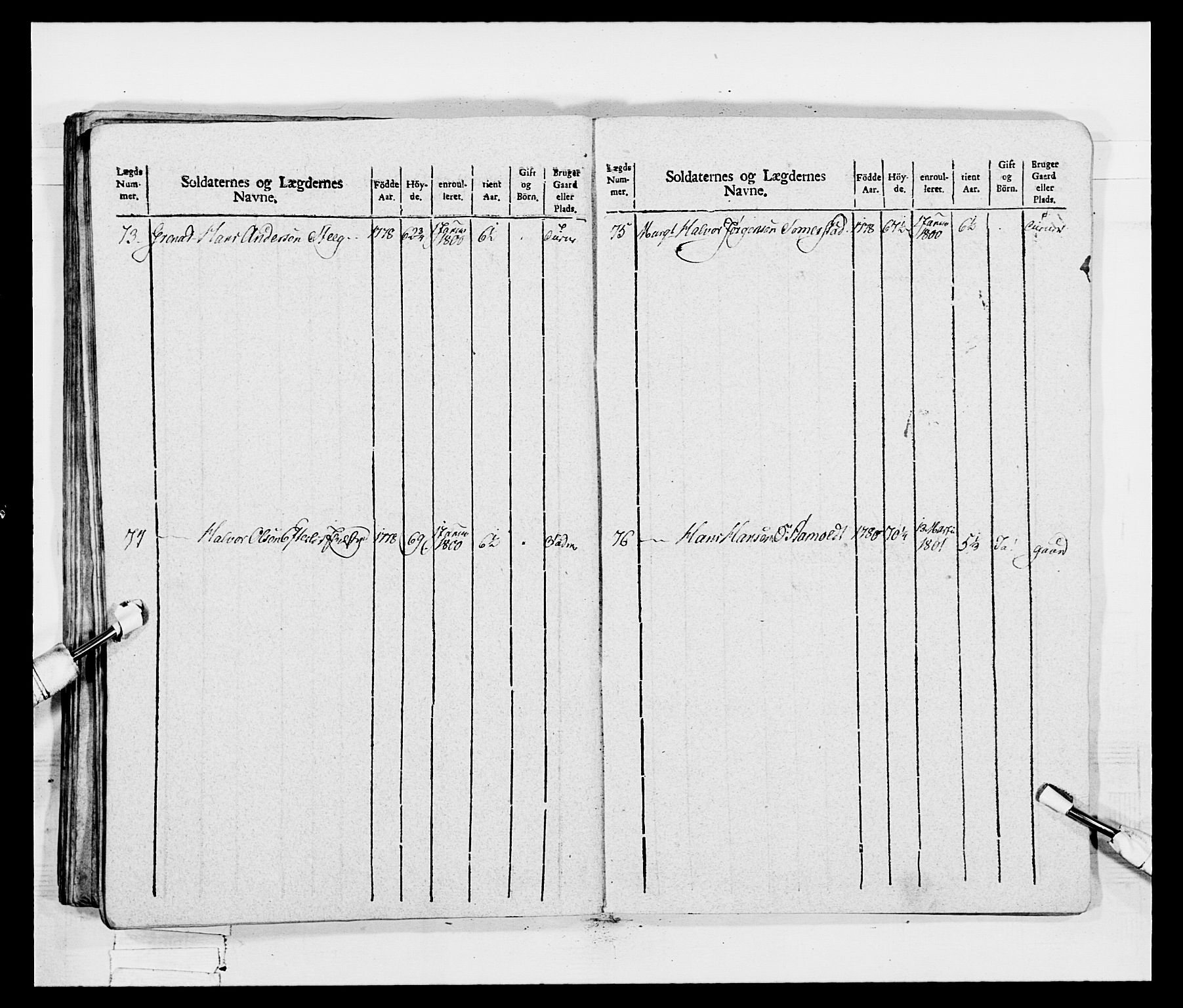 Generalitets- og kommissariatskollegiet, Det kongelige norske kommissariatskollegium, AV/RA-EA-5420/E/Eh/L0047: 2. Akershusiske nasjonale infanteriregiment, 1791-1810, p. 325