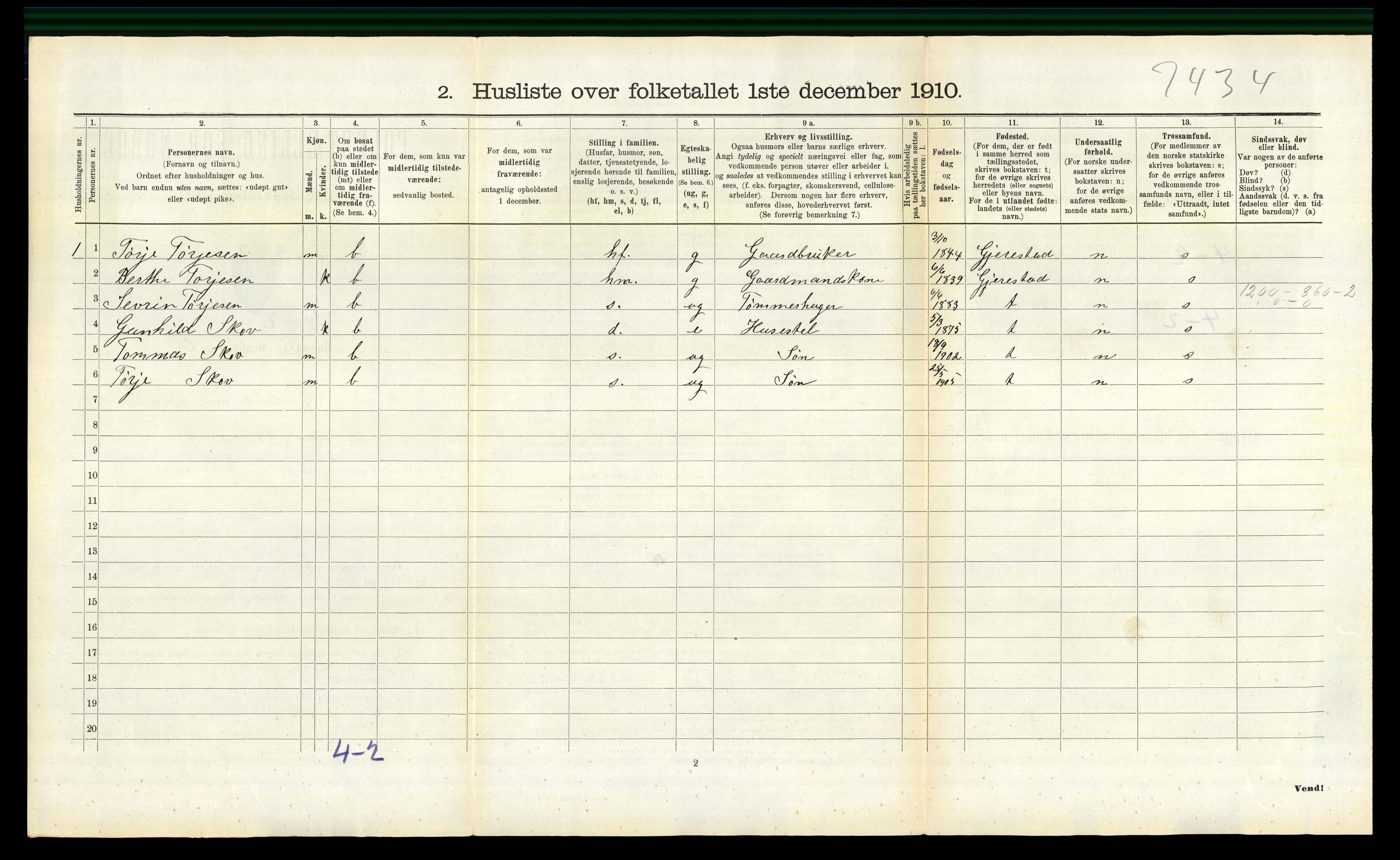 RA, 1910 census for Søndeled, 1910, p. 681