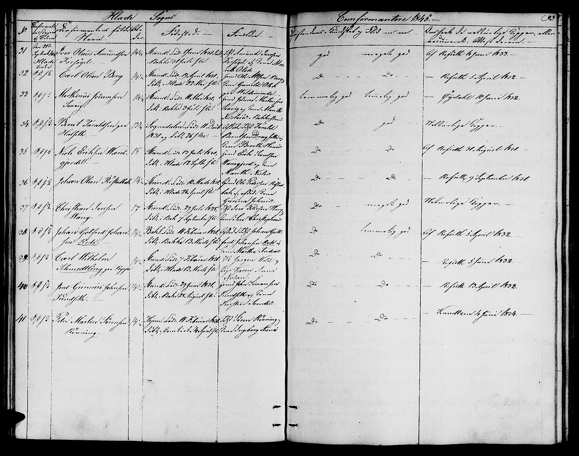 Ministerialprotokoller, klokkerbøker og fødselsregistre - Sør-Trøndelag, SAT/A-1456/606/L0309: Parish register (copy) no. 606C05, 1841-1849, p. 93