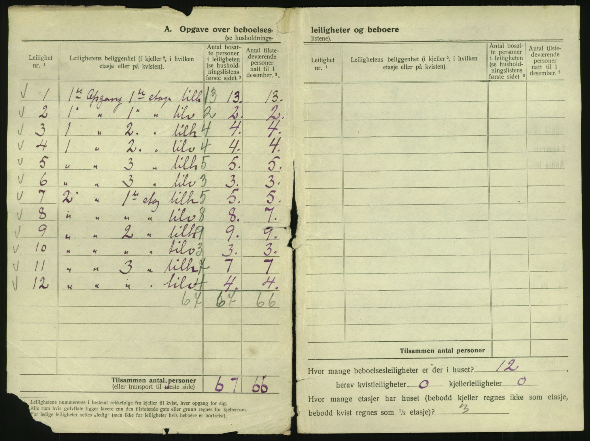 SAO, 1920 census for Kristiania, 1920, p. 99282