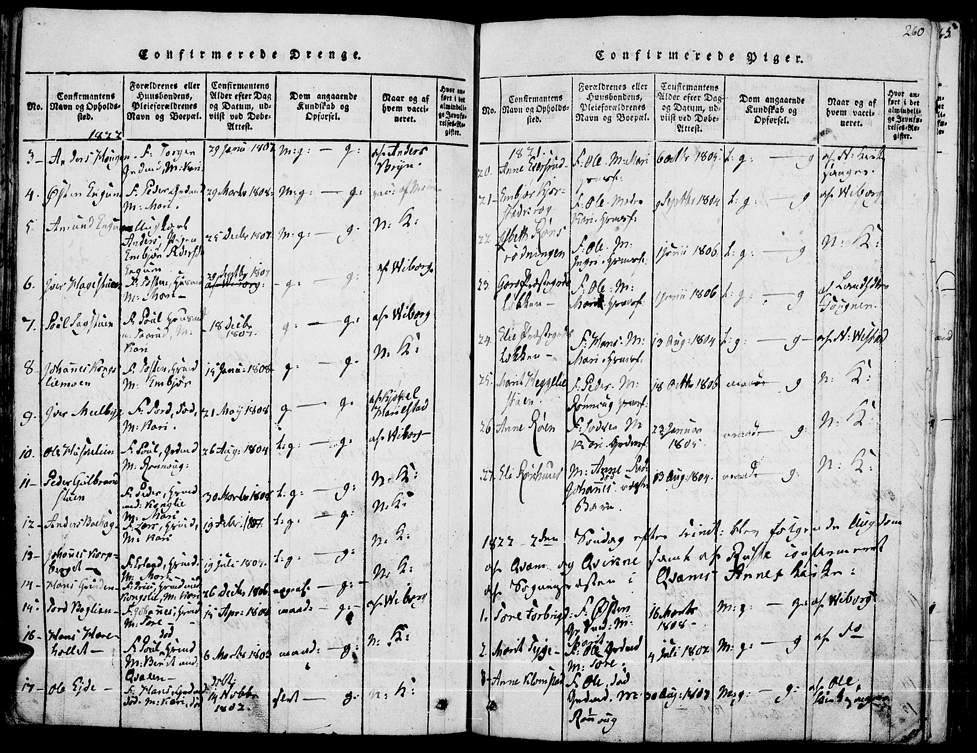 Fron prestekontor, SAH/PREST-078/H/Ha/Haa/L0002: Parish register (official) no. 2, 1816-1827, p. 260