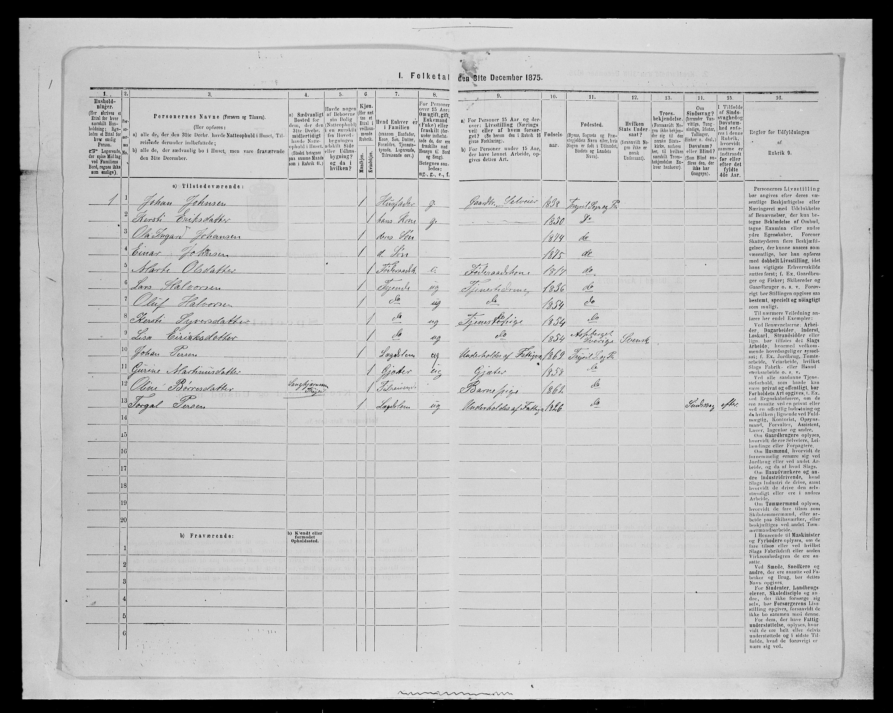 SAH, 1875 census for 0428P Trysil, 1875, p. 261