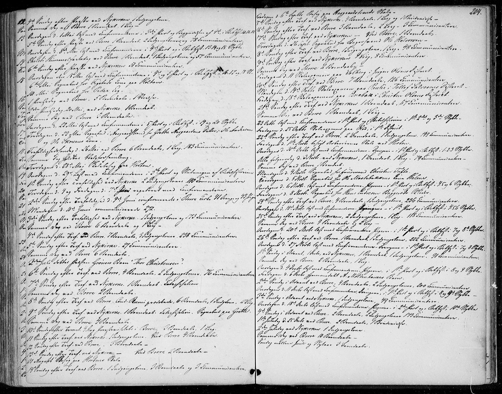 Borre kirkebøker, AV/SAKO-A-338/F/Fa/L0005: Parish register (official) no. I 5, 1845-1851, p. 204