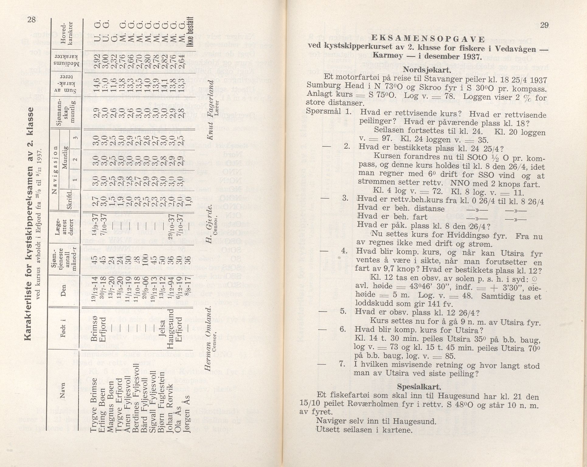 Rogaland fylkeskommune - Fylkesrådmannen , IKAR/A-900/A/Aa/Aaa/L0058: Møtebok , 1939, p. 28-29