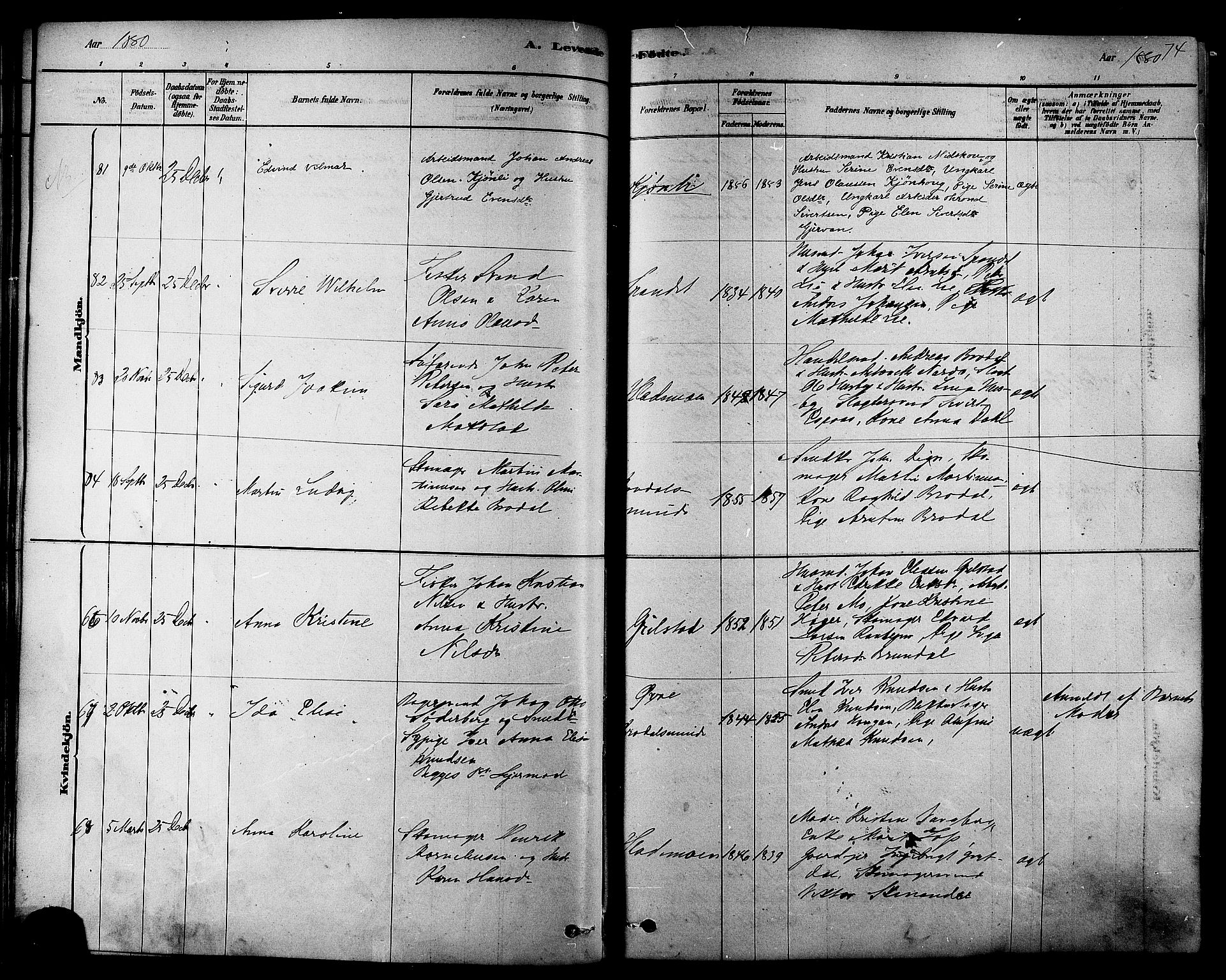 Ministerialprotokoller, klokkerbøker og fødselsregistre - Sør-Trøndelag, AV/SAT-A-1456/606/L0294: Parish register (official) no. 606A09, 1878-1886, p. 74